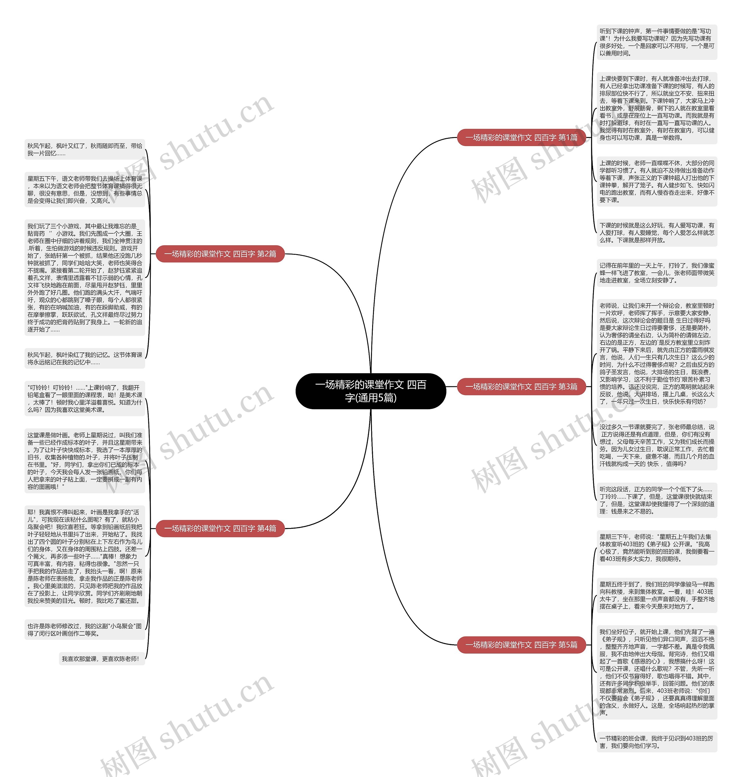 一场精彩的课堂作文 四百字(通用5篇)思维导图