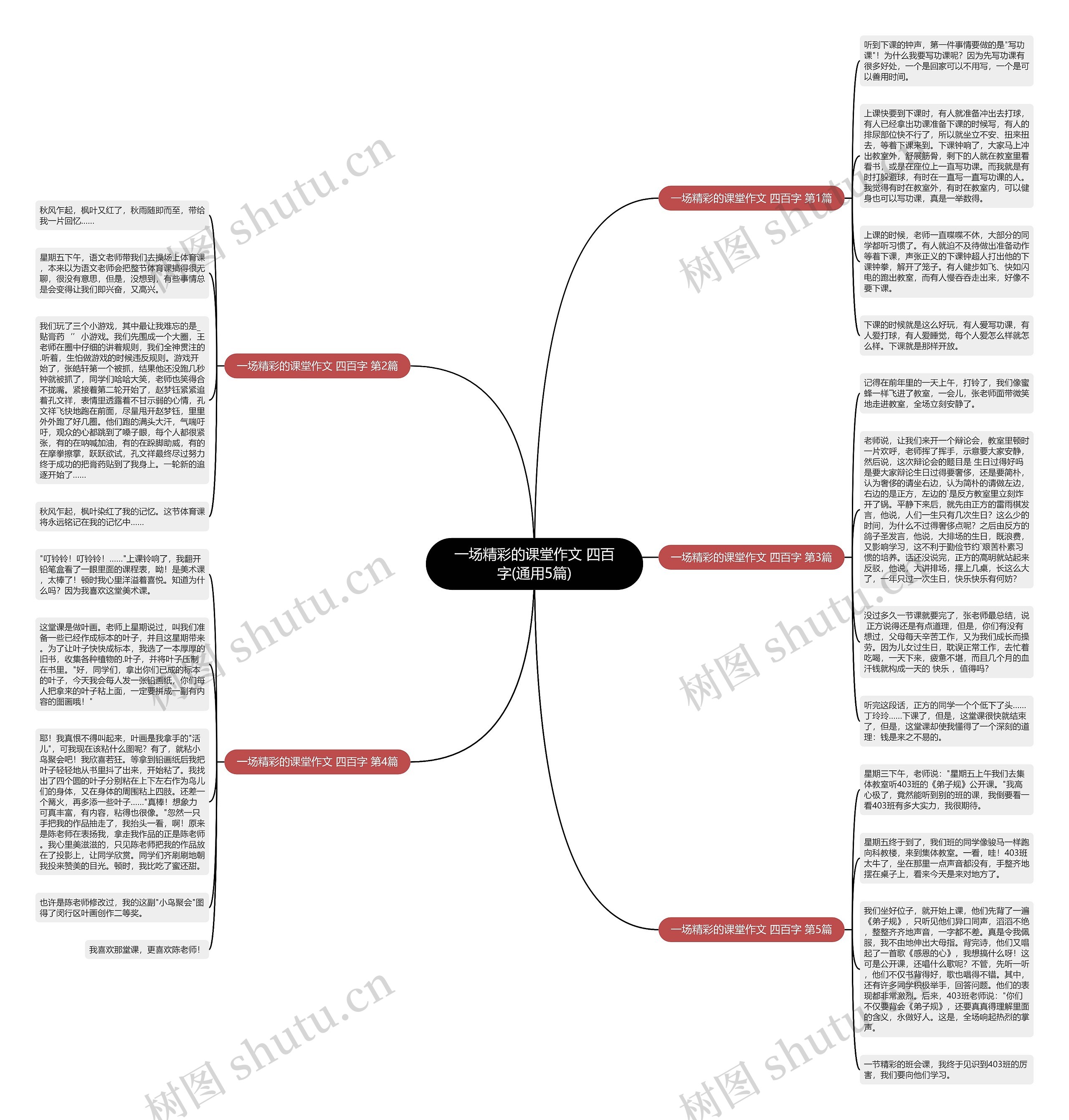 一场精彩的课堂作文 四百字(通用5篇) 一场精彩的课堂作文 四百字(通用5篇)