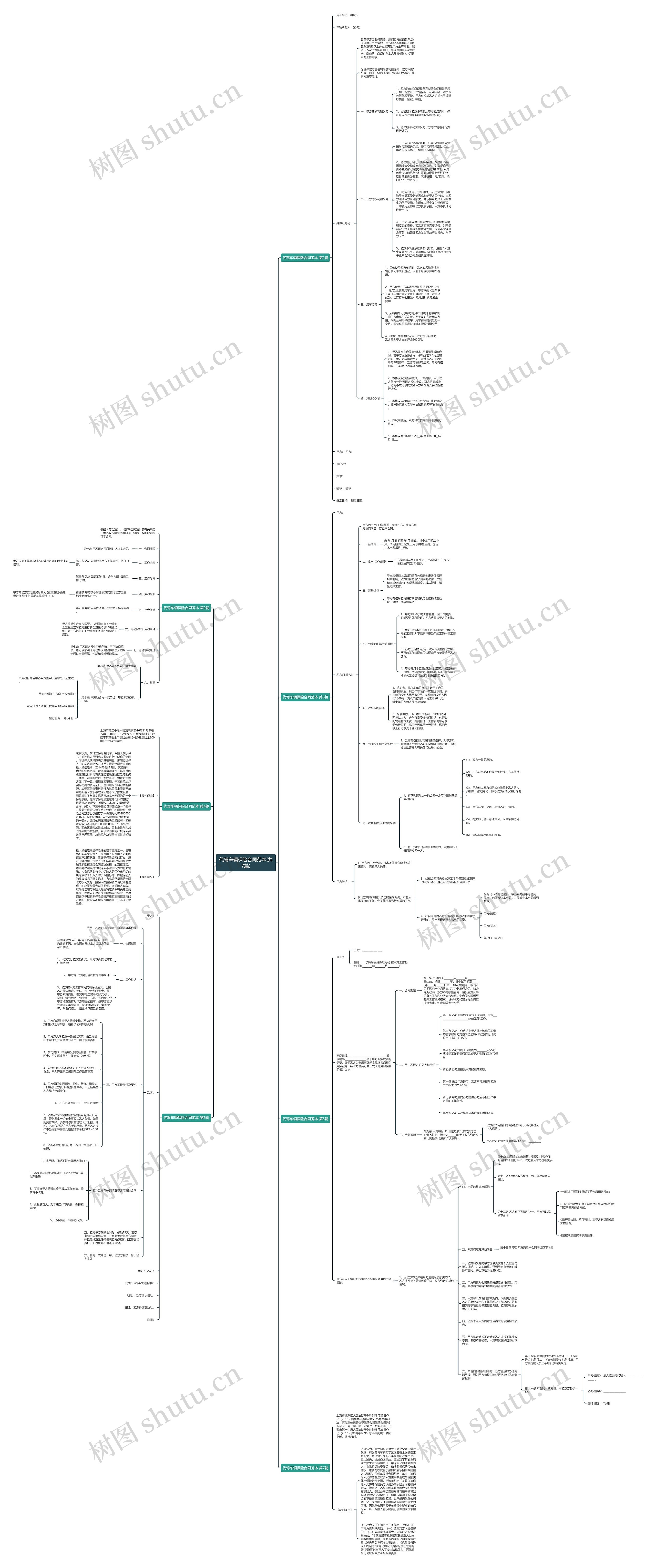 代驾车辆保险合同范本(共7篇) 代驾车辆保险合同范本(共7篇)