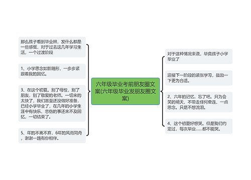 六年级毕业考前朋友圈文案(六年级毕业发朋友圈文案)