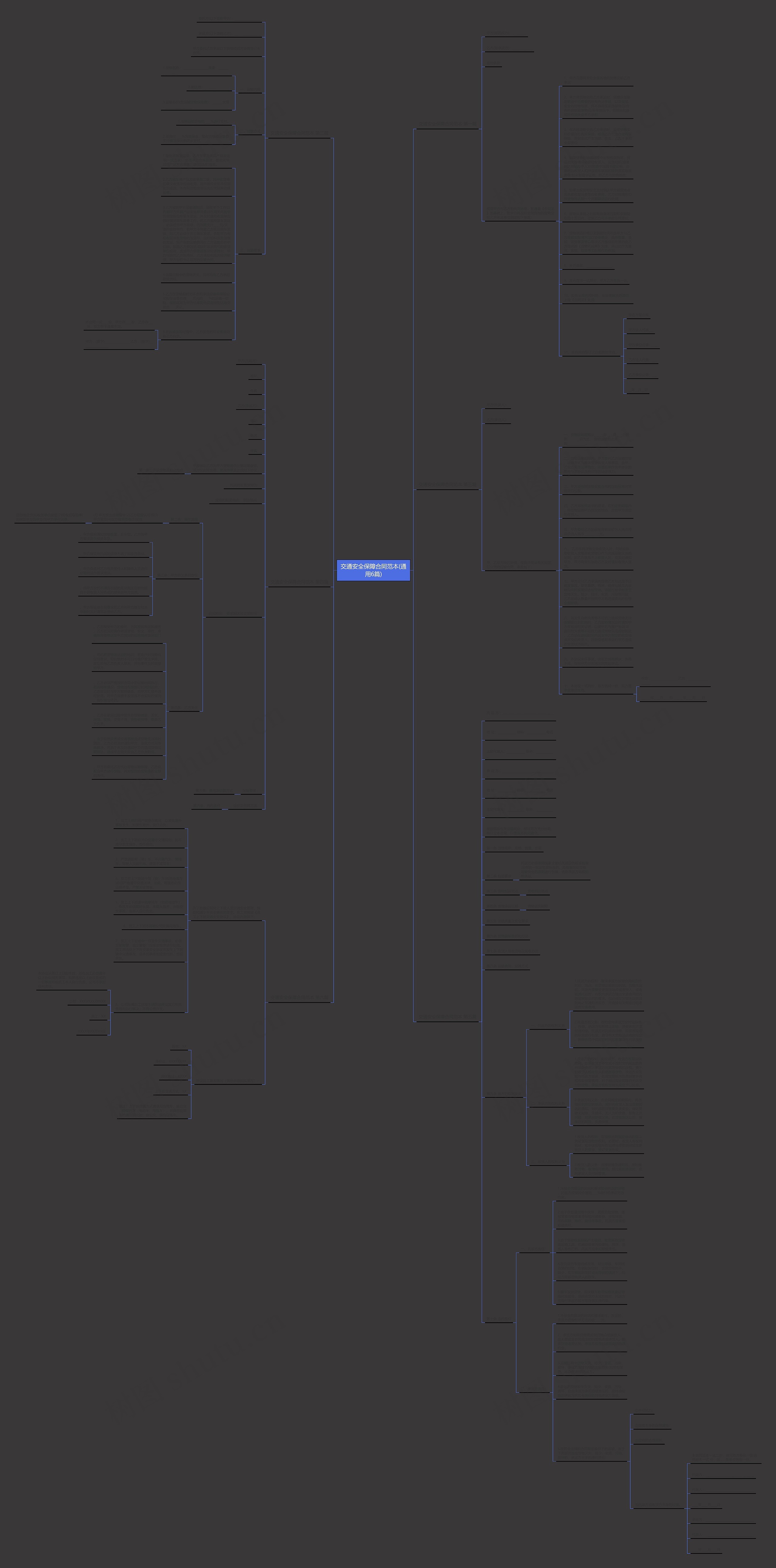 交通安全保障合同范本(通用6篇)思维导图