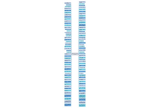 过年可以组什么句子(各种造句一年级)