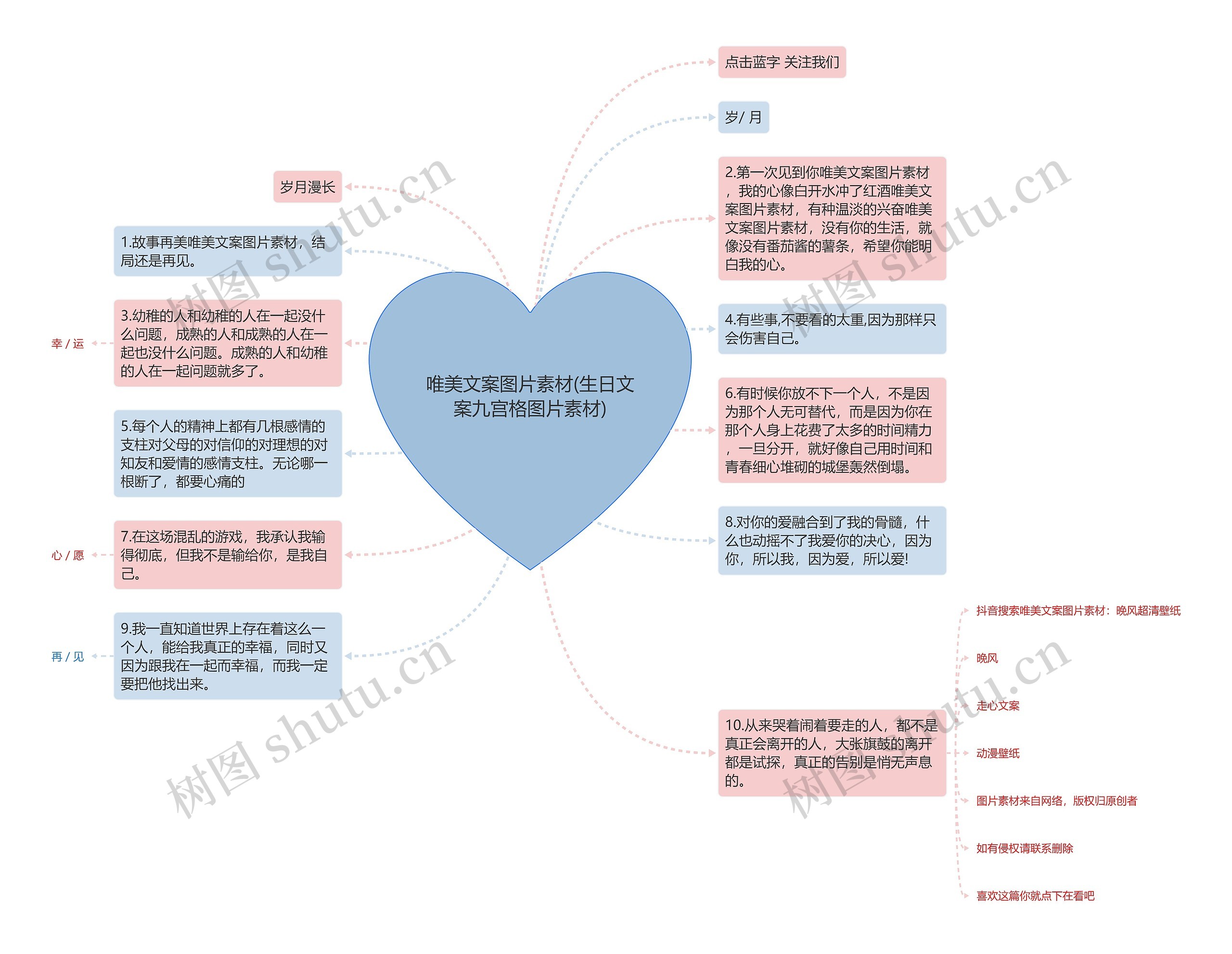 唯美文案图片素材(生日文案九宫格图片素材)