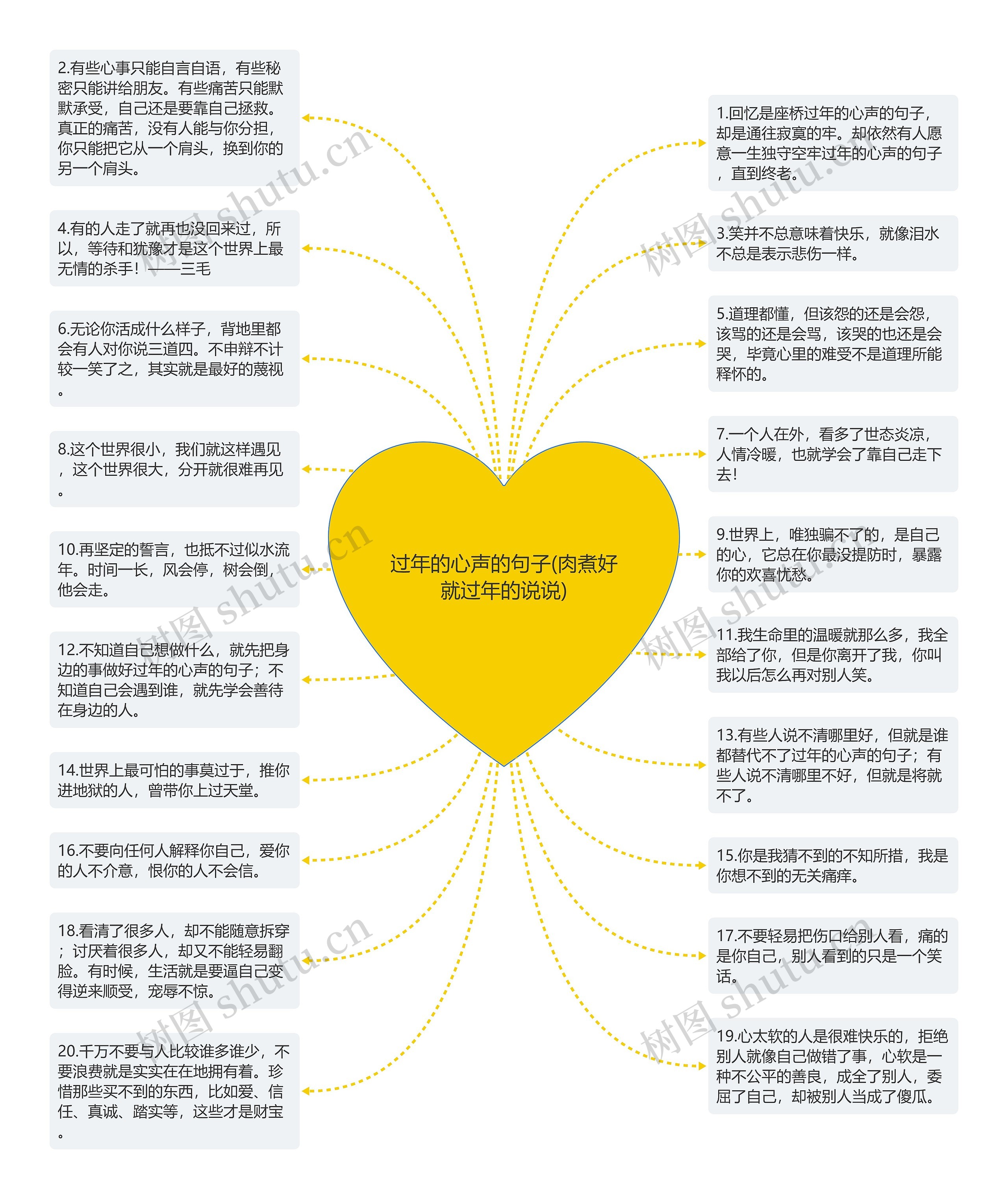 过年的心声的句子(肉煮好就过年的说说)