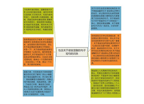 包含关于寝室温馨的句子短句的词条