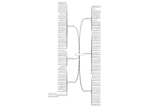 宽松从未缺席作文精选6篇 宽松从未缺席作文精选6篇