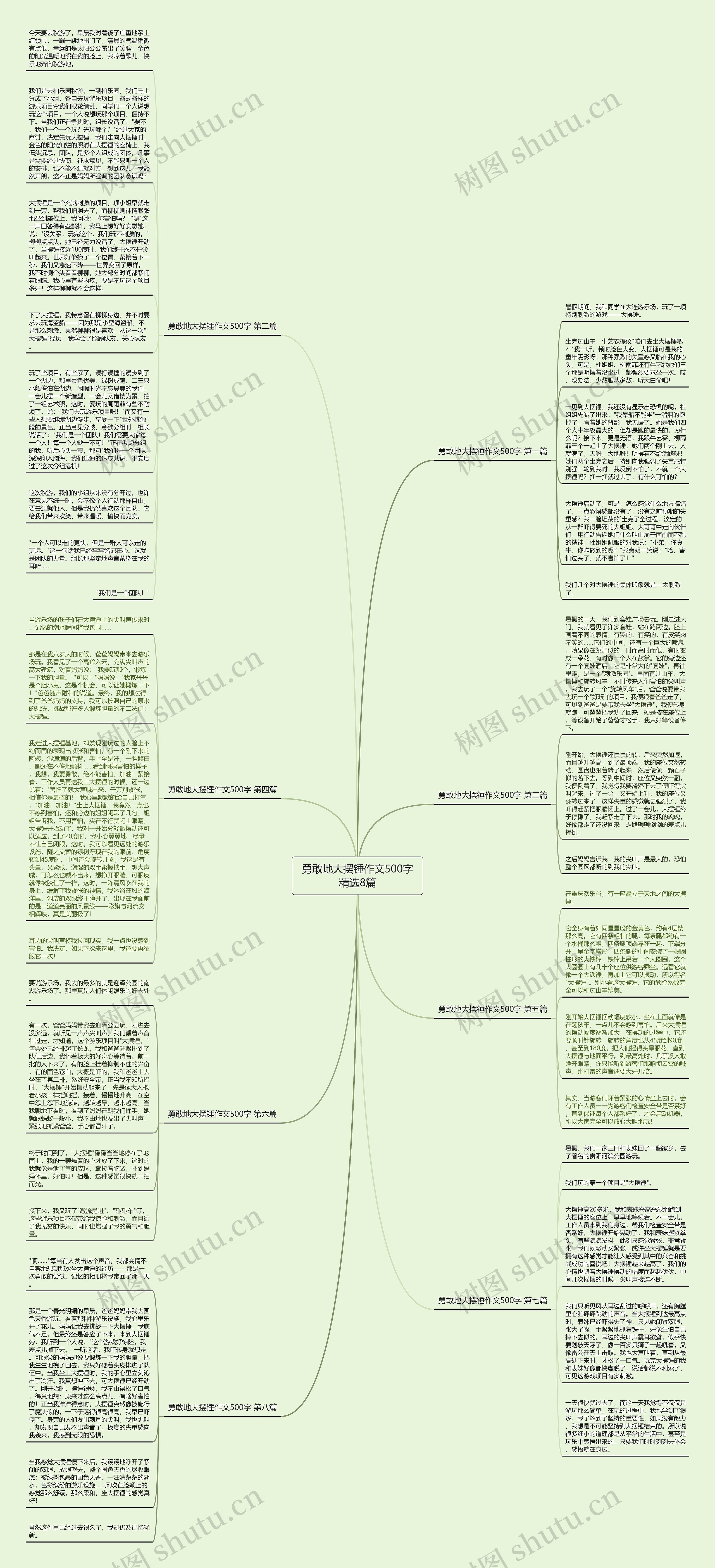 勇敢地大摆锤作文500字精选8篇思维导图