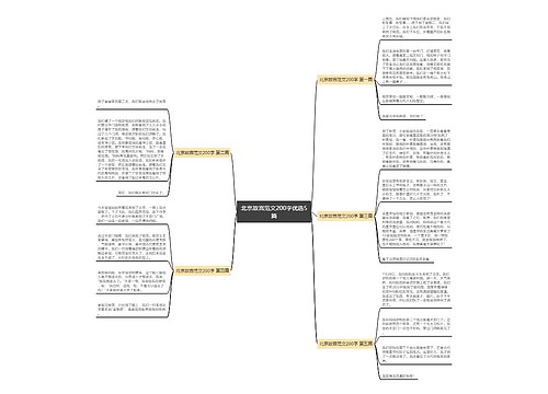 北京故宫范文200字优选5篇
