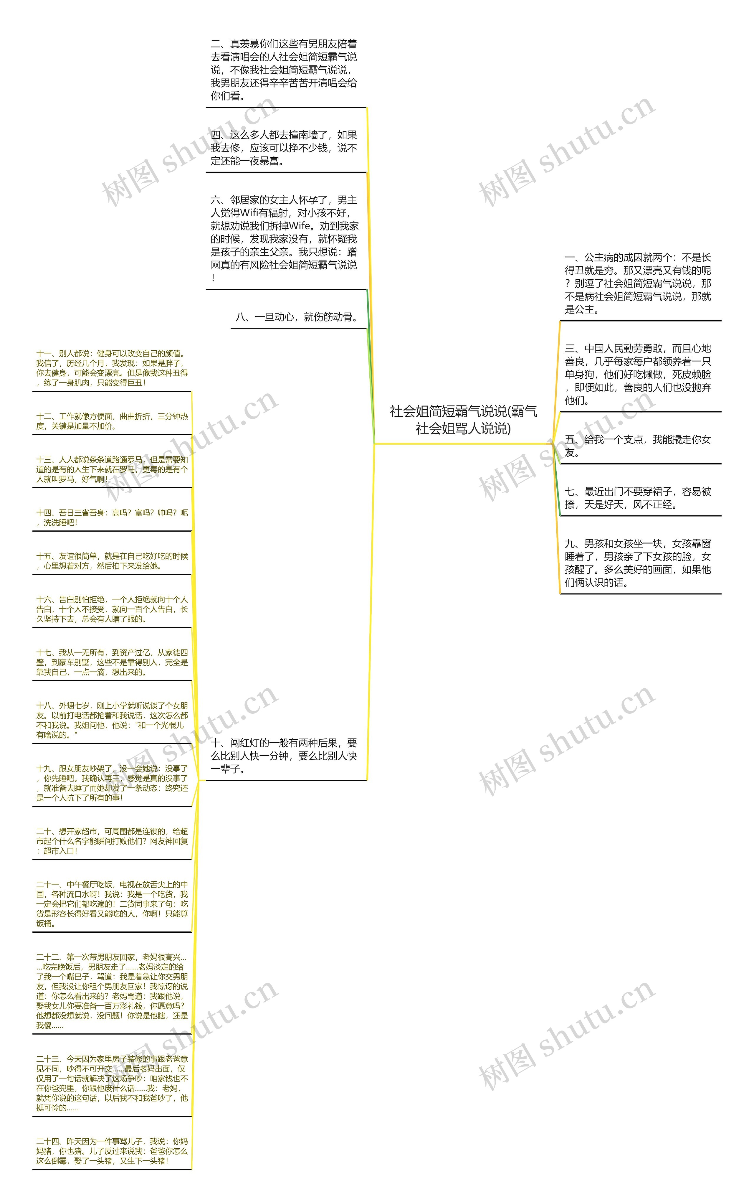 社会姐简短霸气说说(霸气社会姐骂人说说)