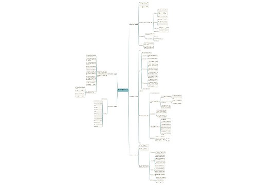 资质代办合同范本下载共5篇 资质代办合同范本下载共5篇