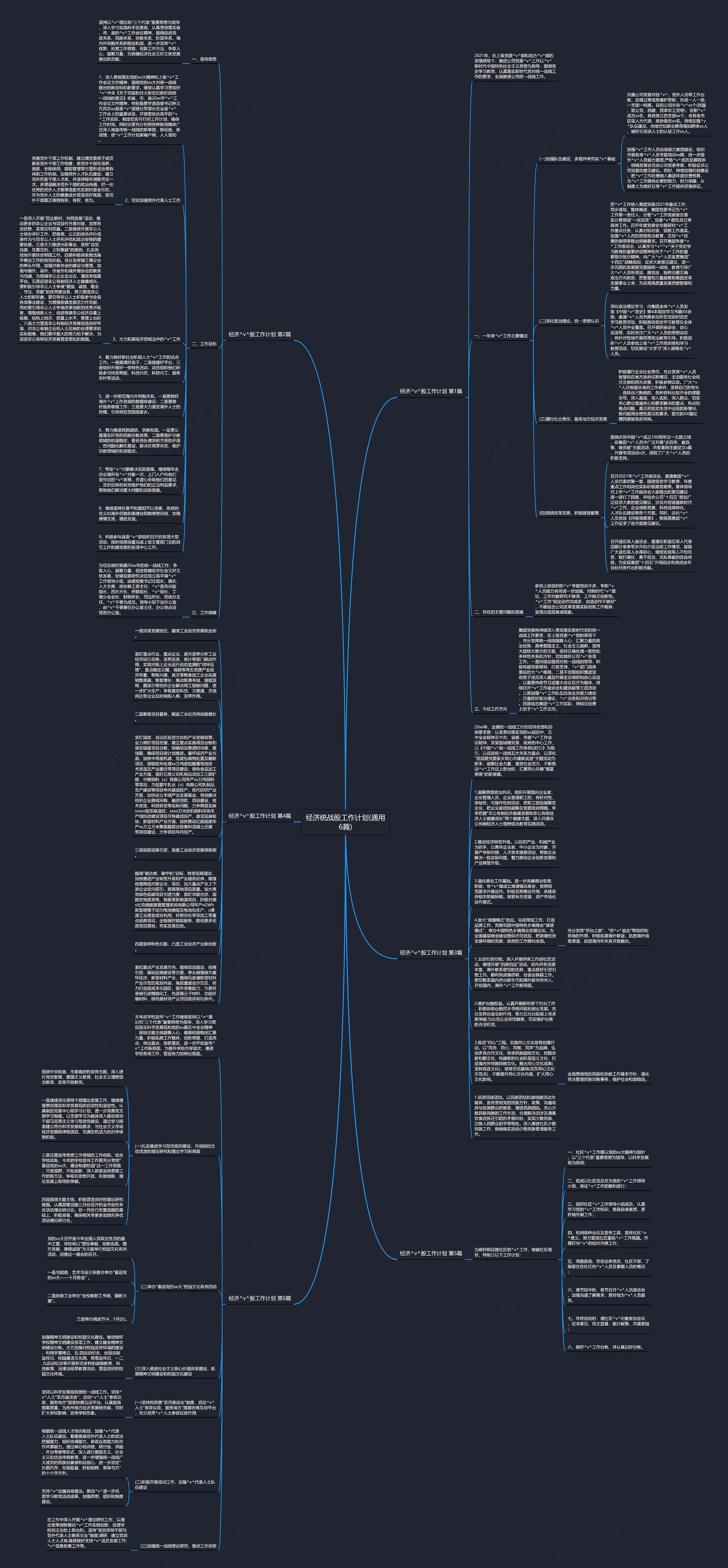 经济统战股工作计划(通用6篇)思维导图