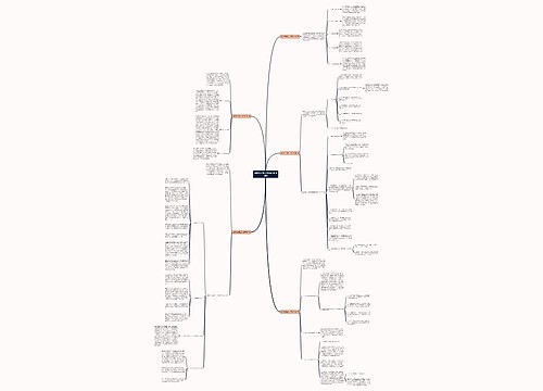 量贩式主管工作总结(通用5篇)