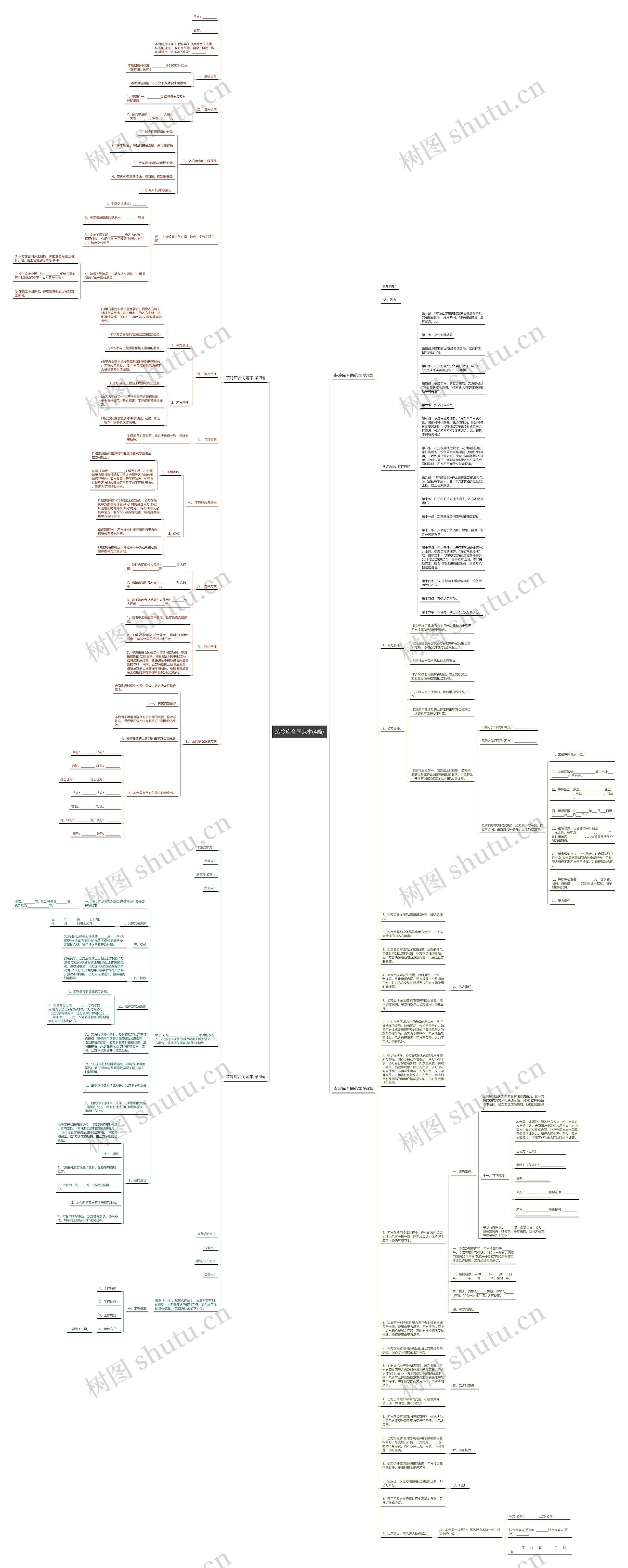 装冷库合同范本(4篇)