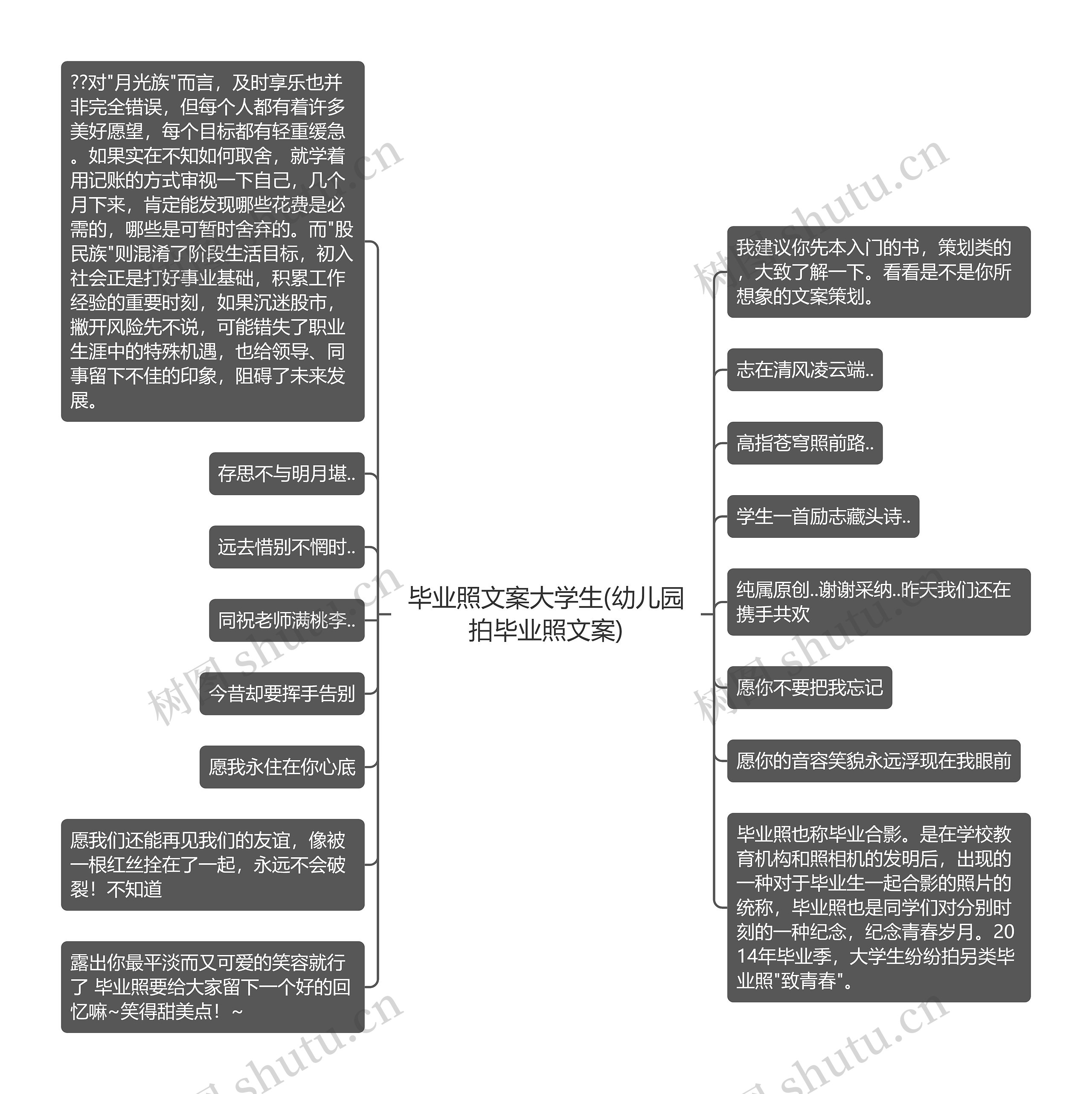 毕业照文案大学生(幼儿园拍毕业照文案)