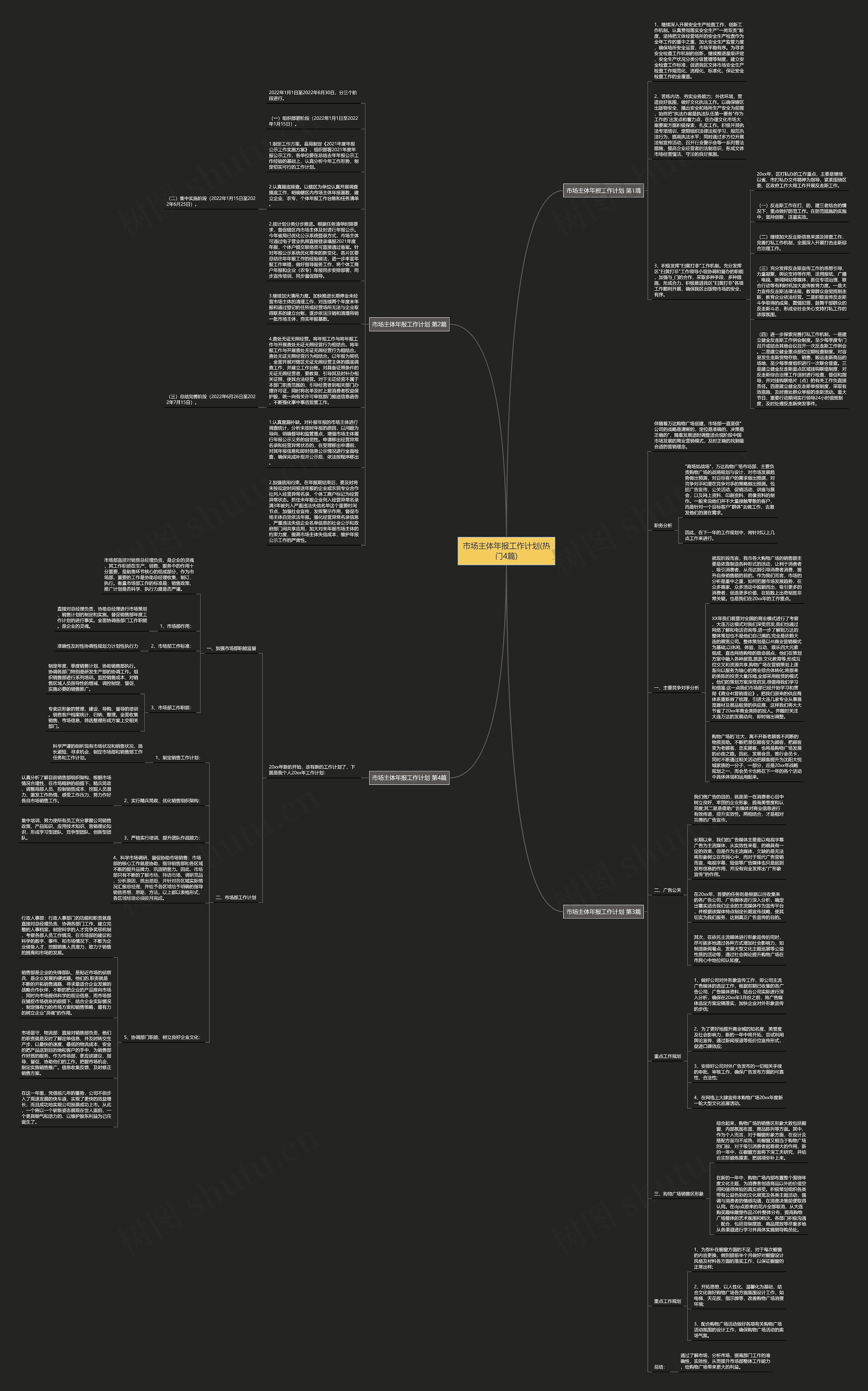 市场主体年报工作计划(热门4篇) 市场主体年报工作计划(热门4篇)