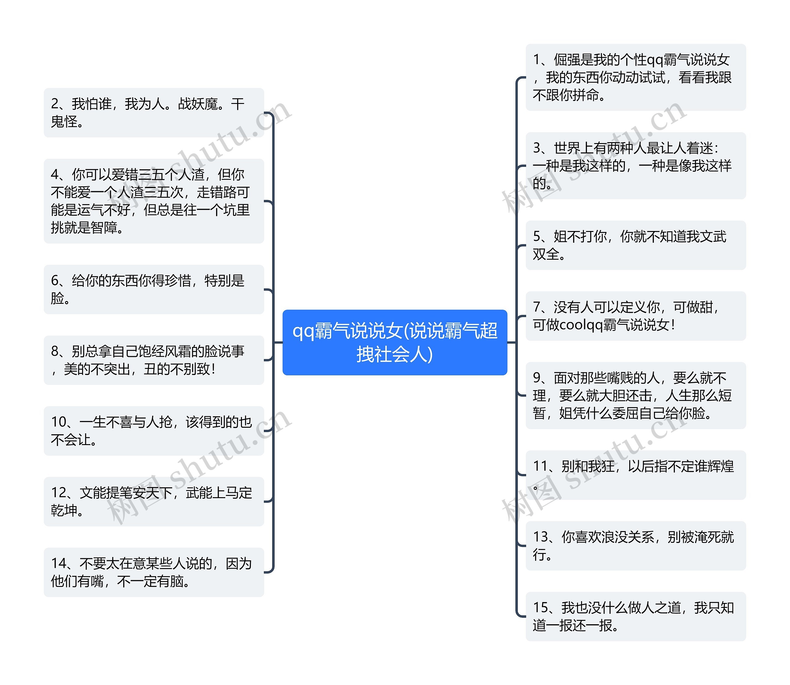 qq霸气说说女(说说霸气超拽社会人)