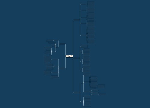 转行活动策划工作总结(精选5篇)