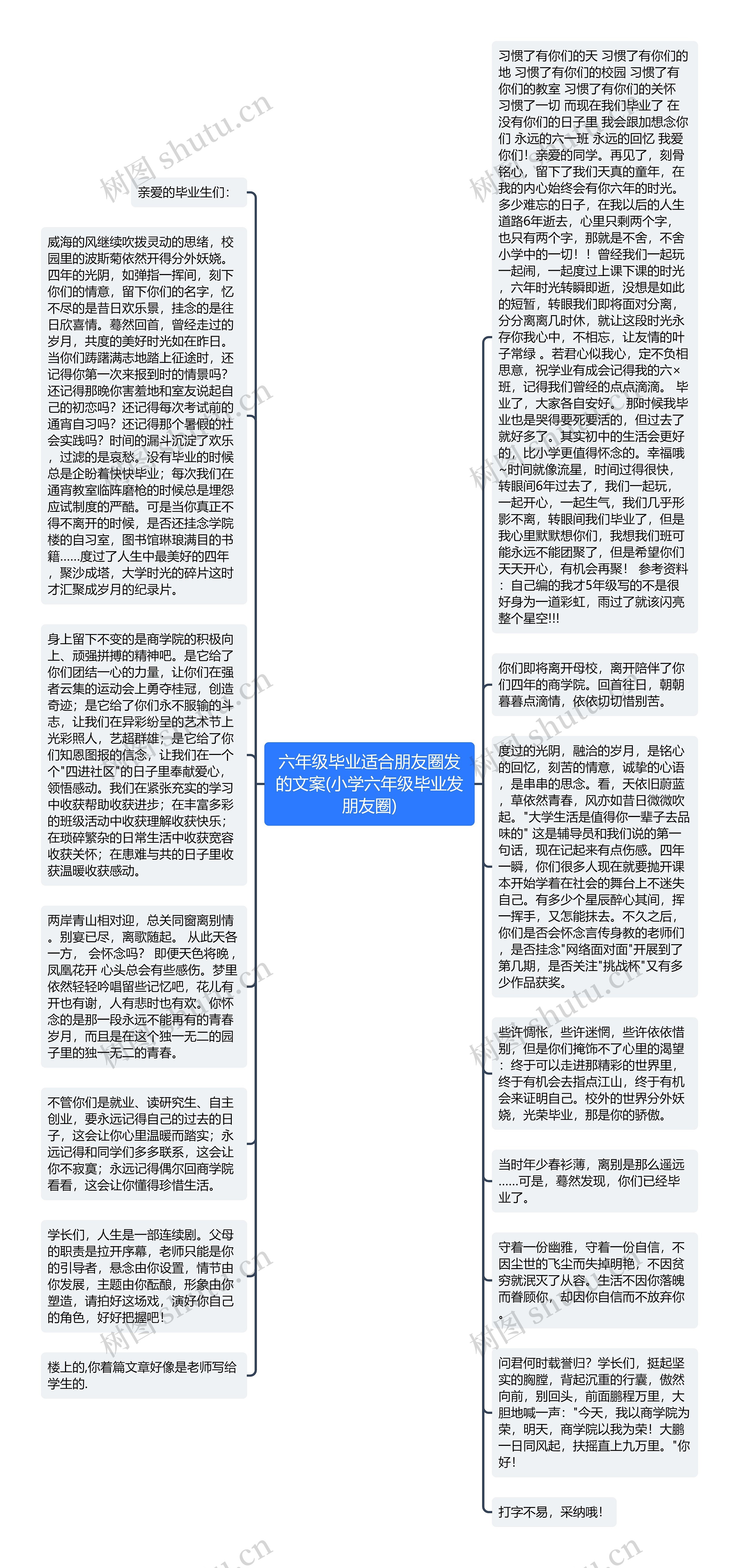 六年级毕业适合朋友圈发的文案(小学六年级毕业发朋友圈)思维导图