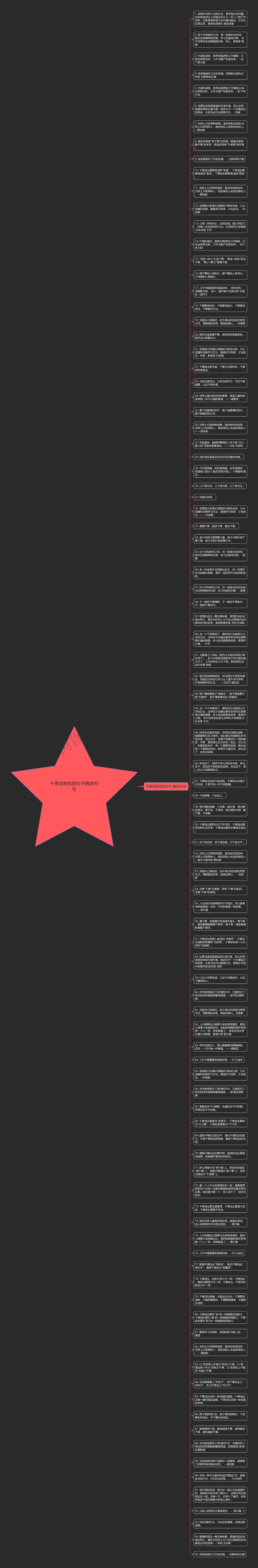干事效率低的句子精选95句思维导图