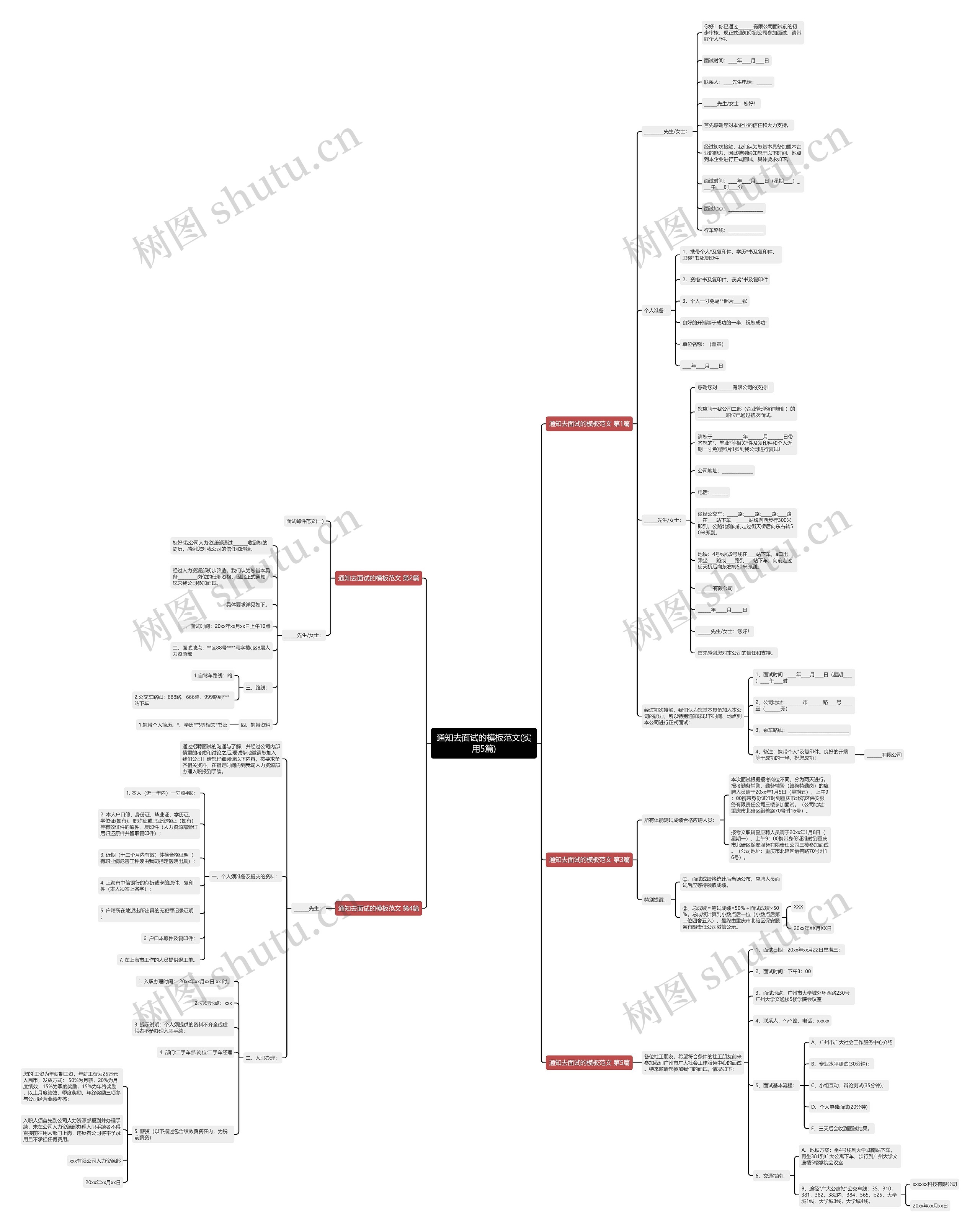 通知去面试的范文(实用5篇)思维导图