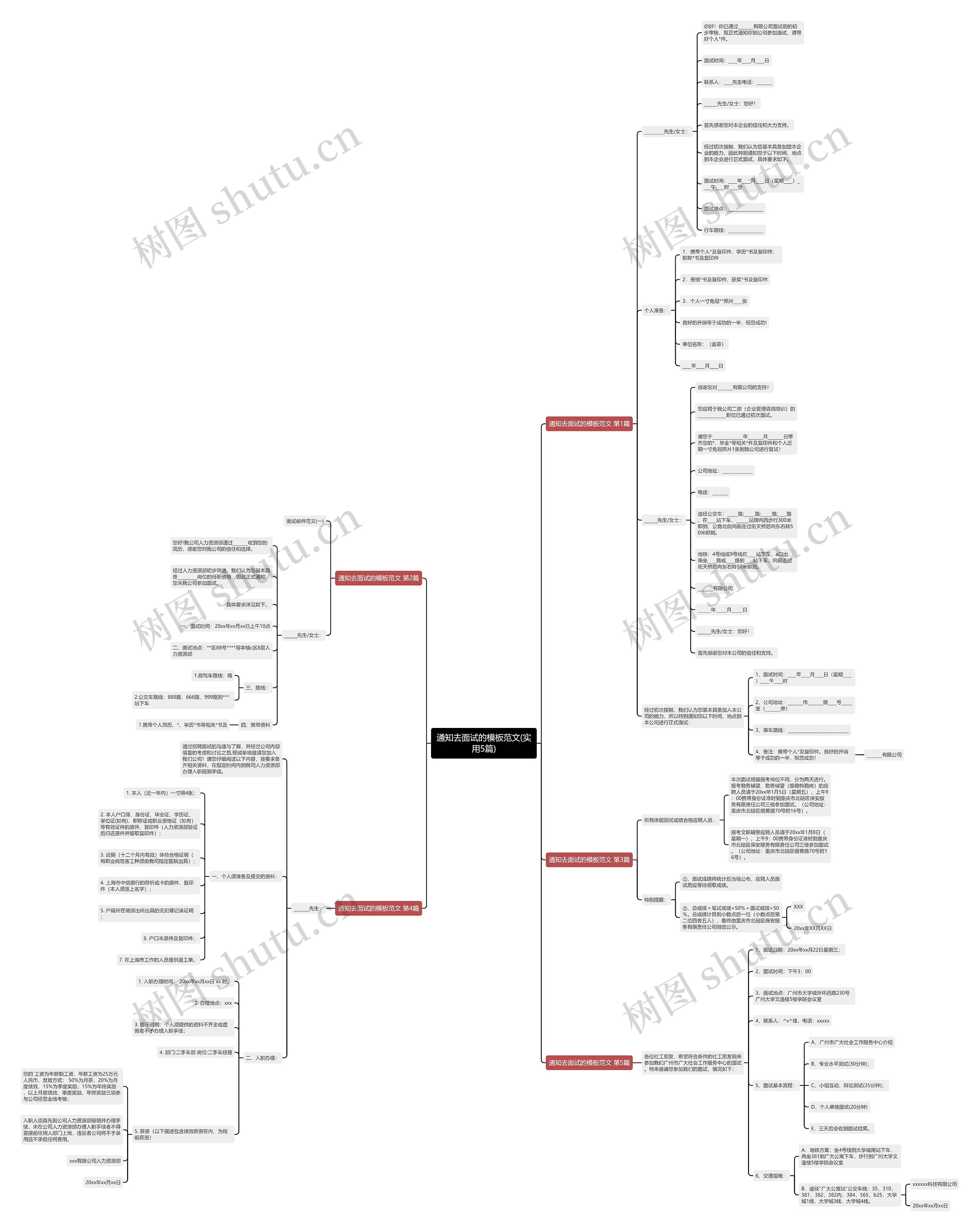 通知去面试的模板范文(实用5篇) 通知去面试的模板范文(实用5篇)
