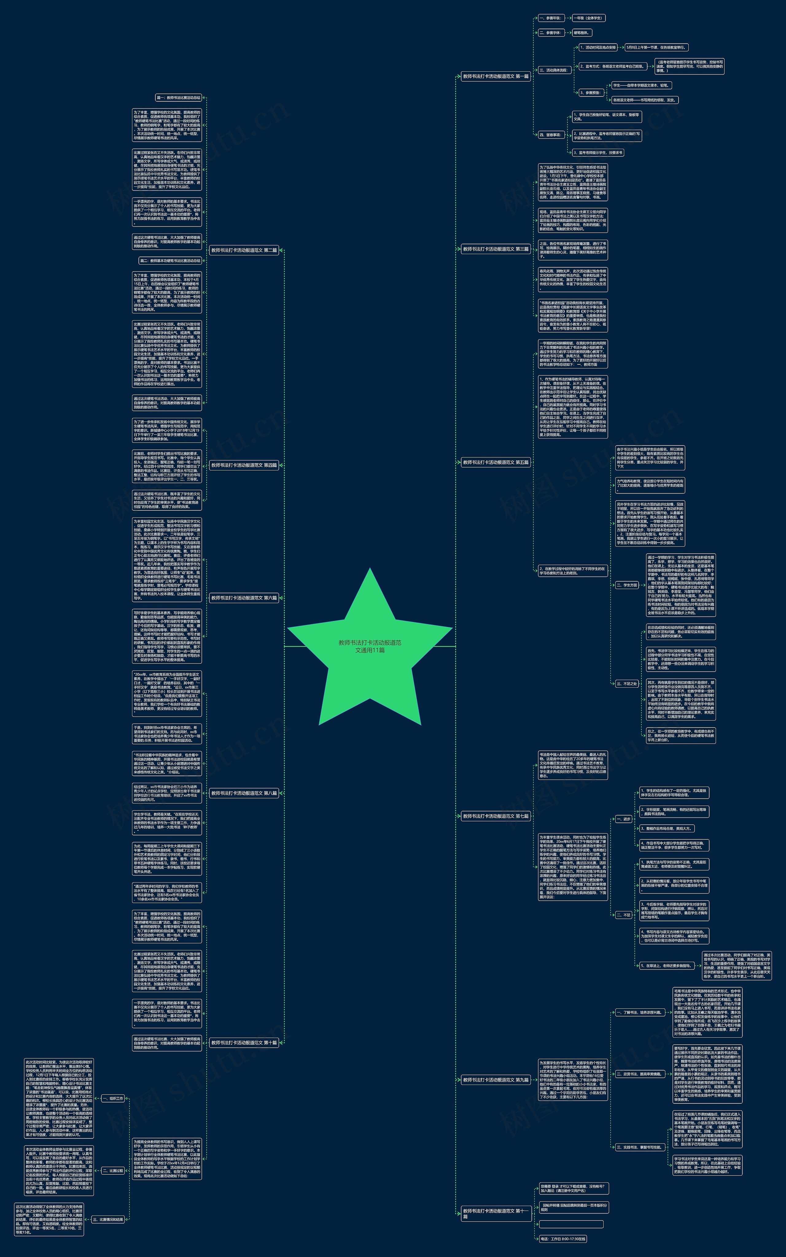 教师书法打卡活动报道范文通用11篇思维导图