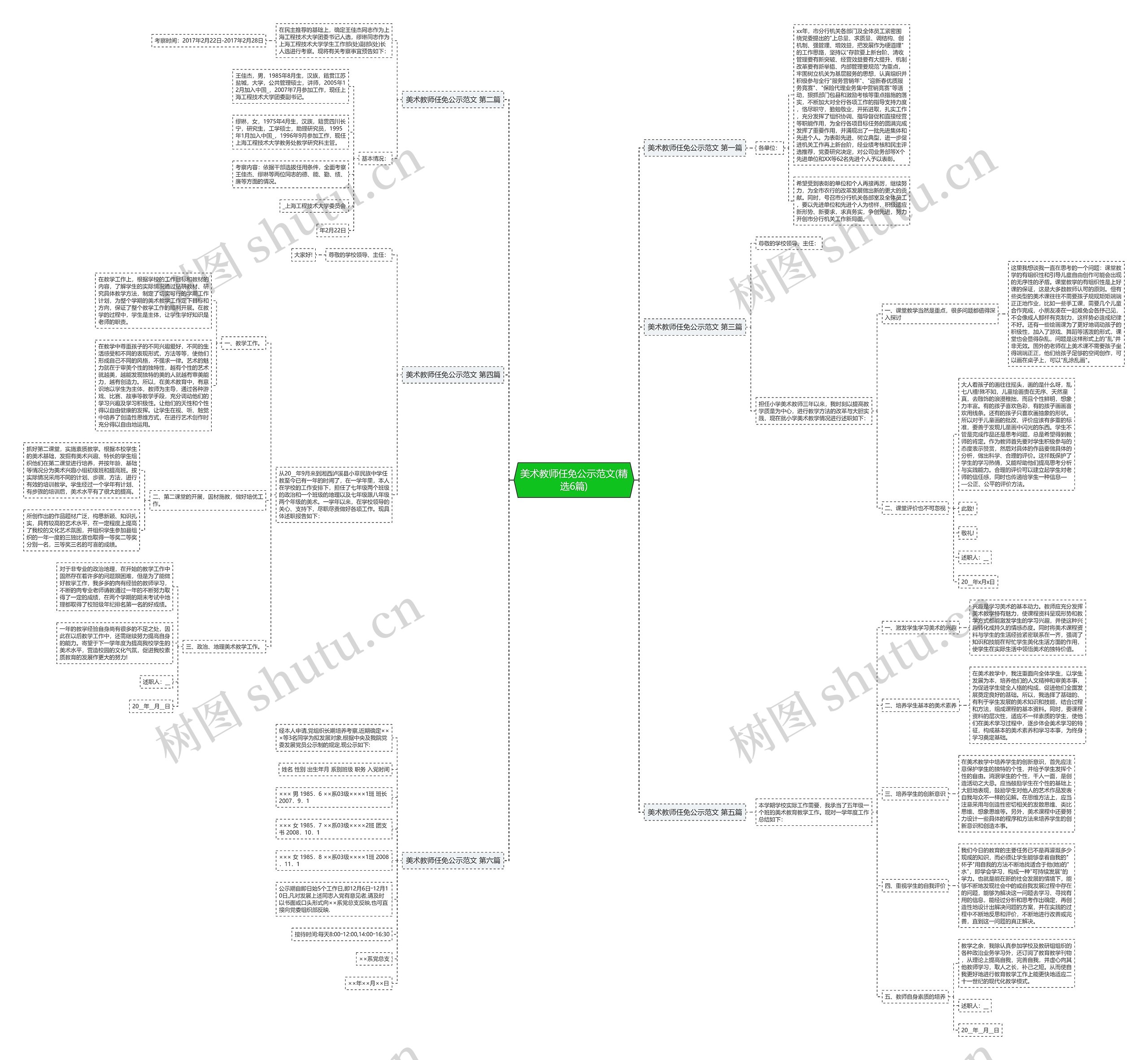 美术教师任免公示范文(精选6篇) 美术教师任免公示范文(精选6篇)