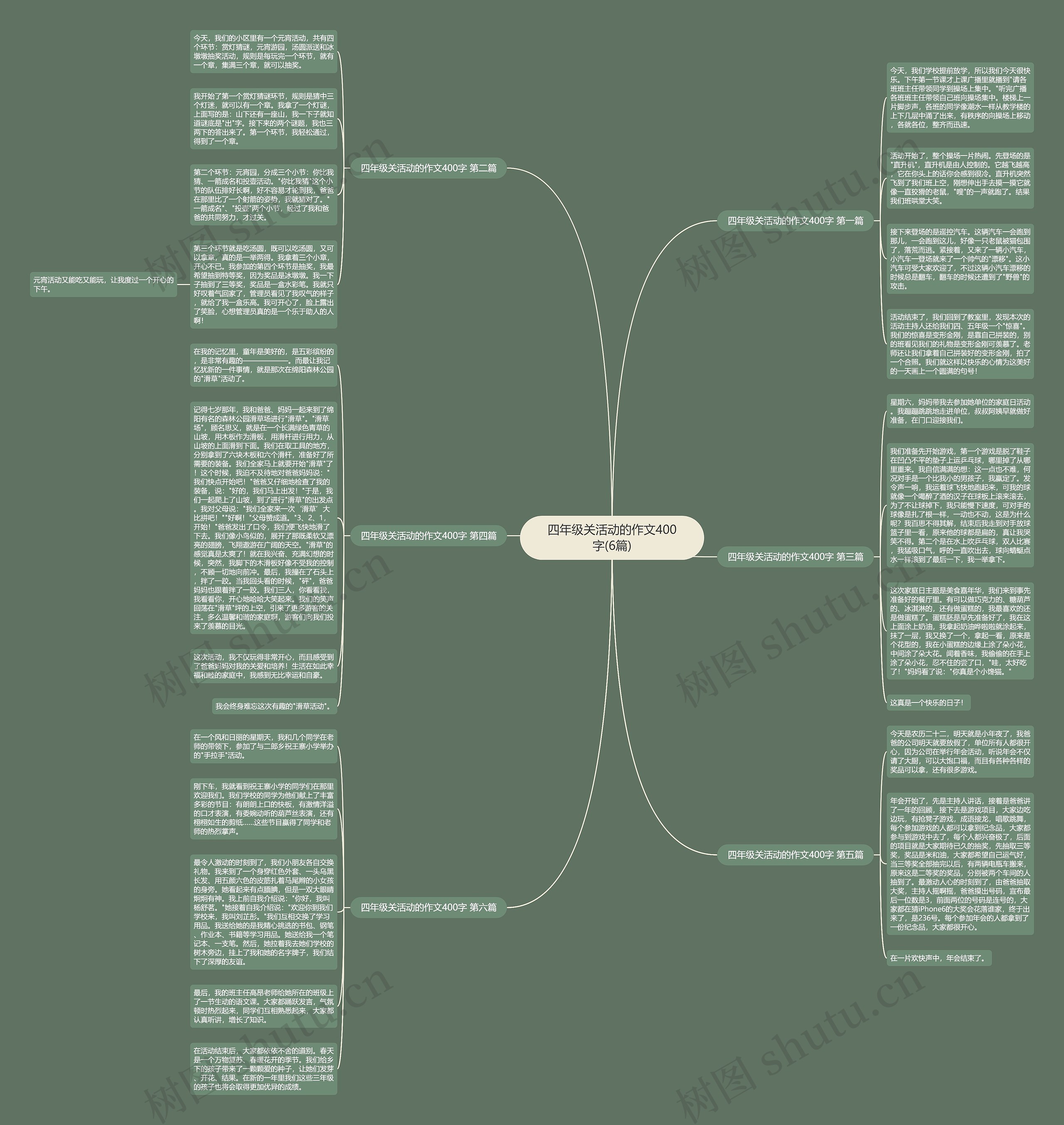 四年级关活动的作文400字(6篇)思维导图