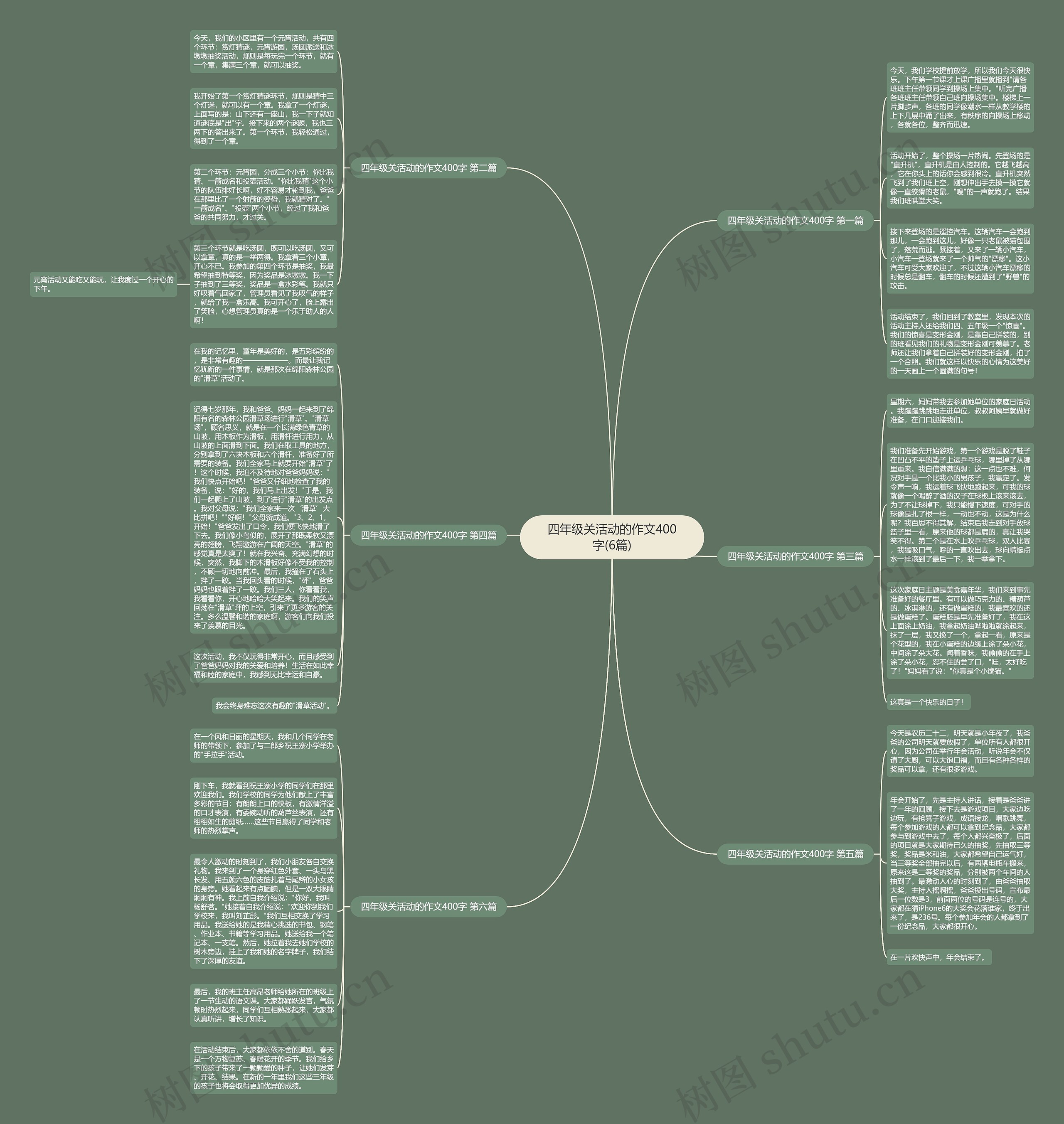 四年级关活动的作文400字(6篇) 四年级关活动的作文400字(6篇)