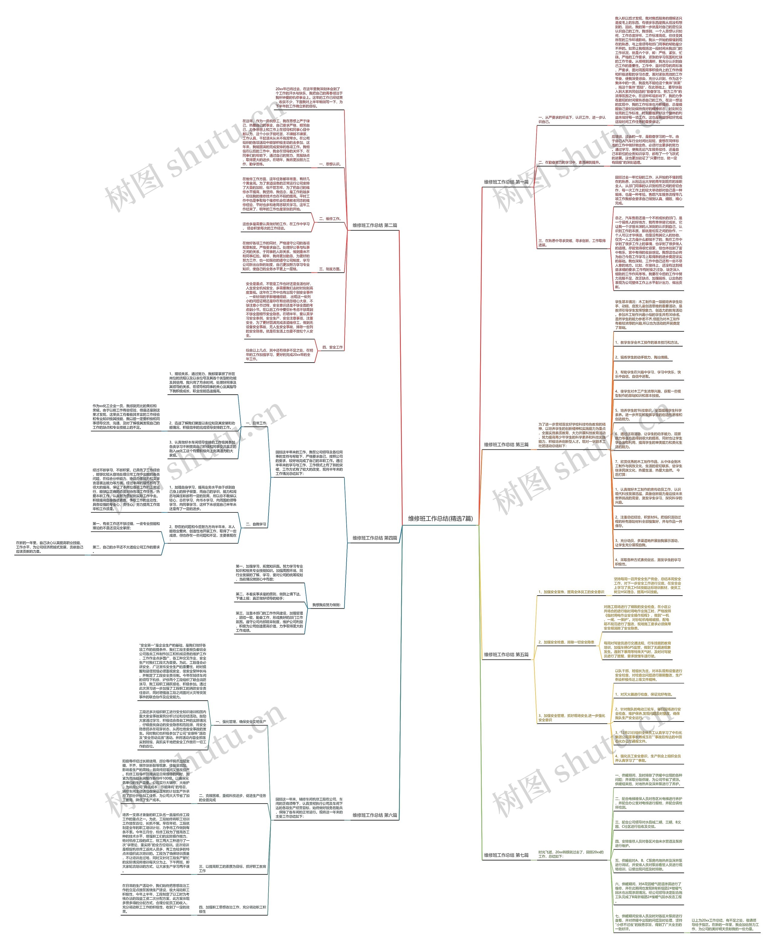 维修班工作总结(精选7篇) 维修班工作总结(精选7篇)