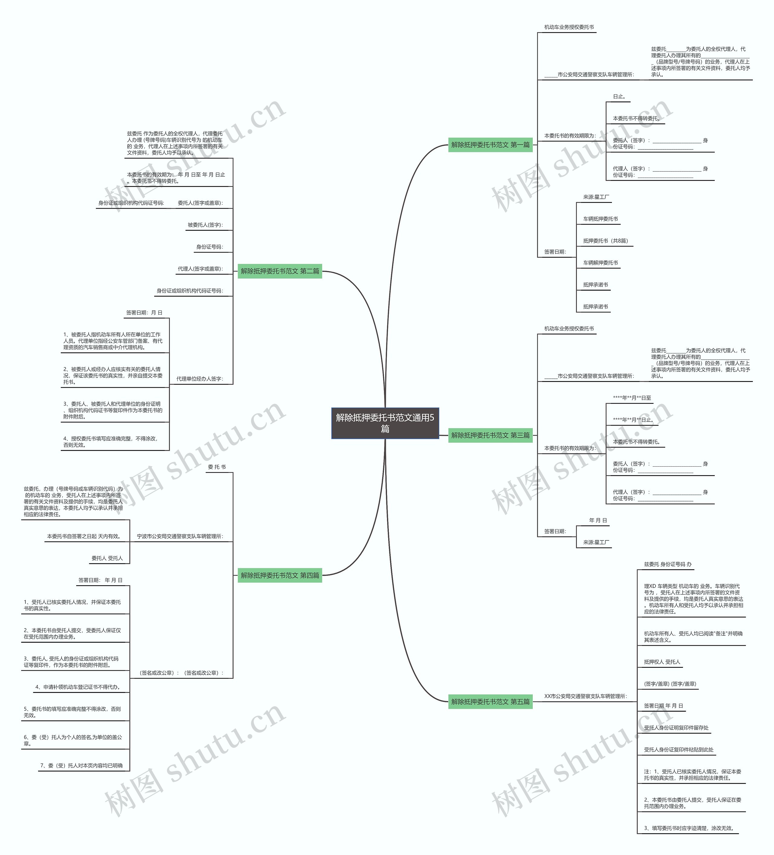 解除抵押委托书范文通用5篇思维导图