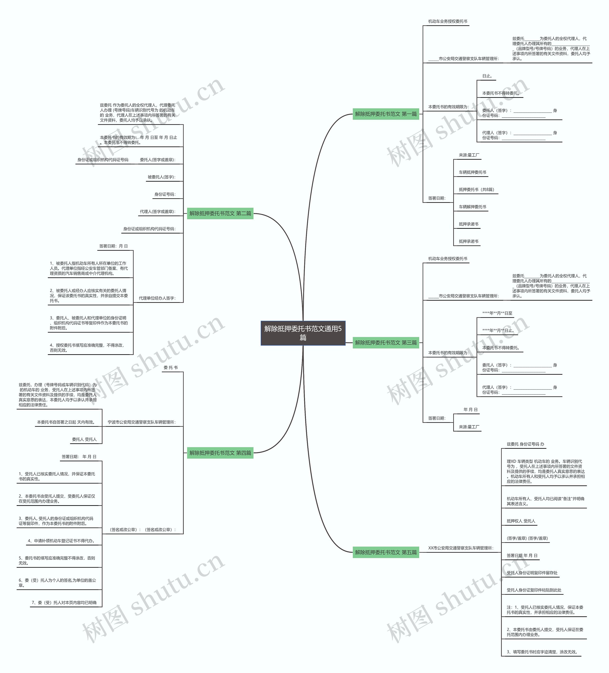解除抵押委托书范文通用5篇 解除抵押委托书范文通用5篇