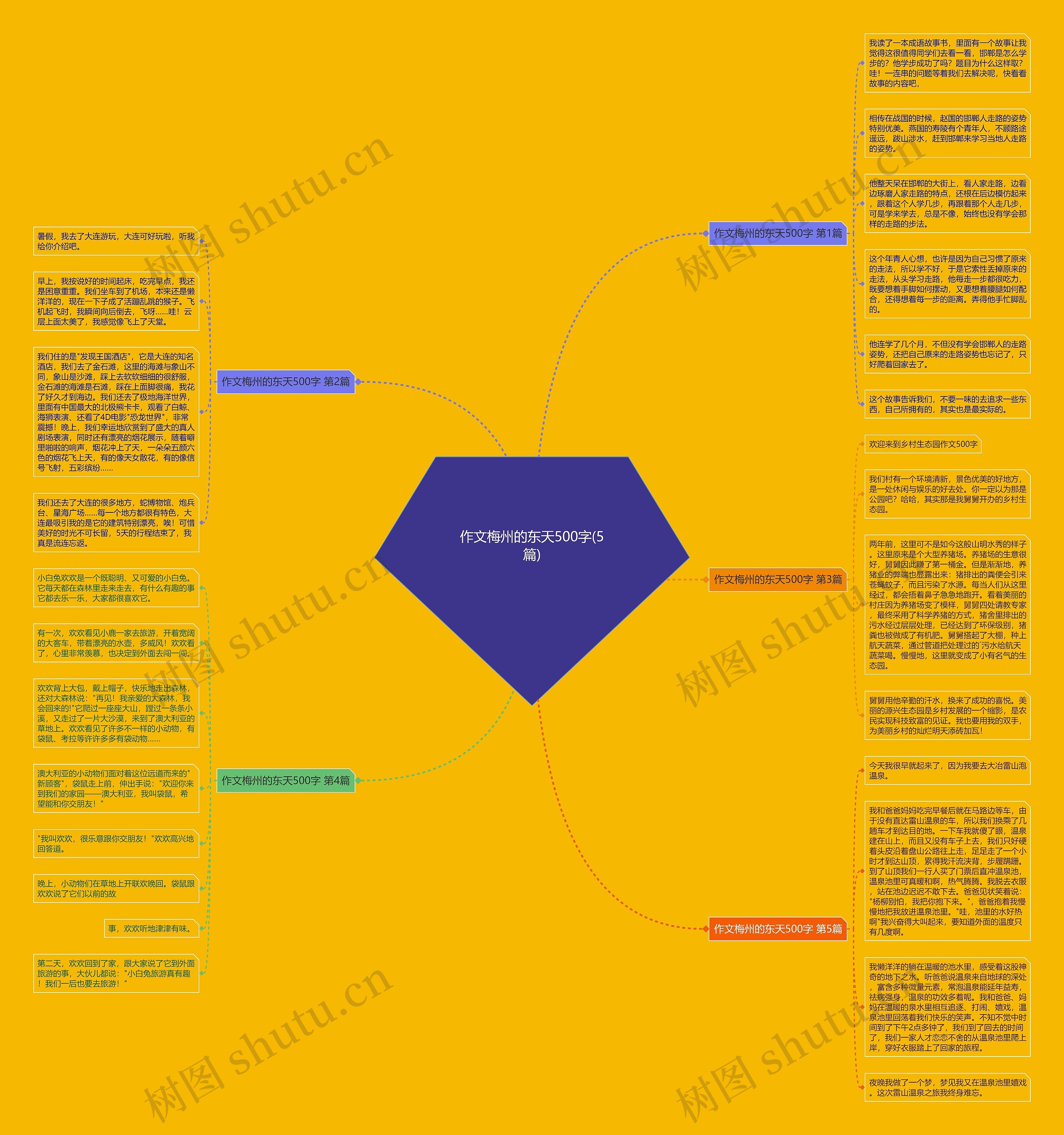 作文梅州的东天500字(5篇) 作文梅州的东天500字(5篇)