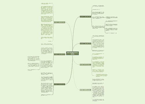 我和小鸡故事400字作文优选7篇