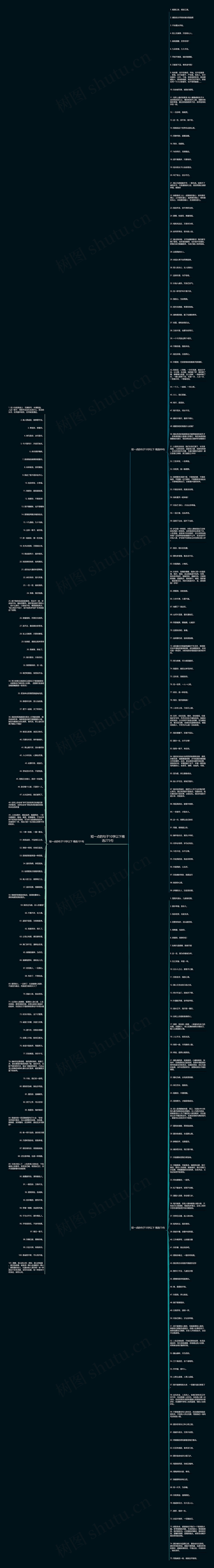 短一点的句子10字以下精选275句思维导图