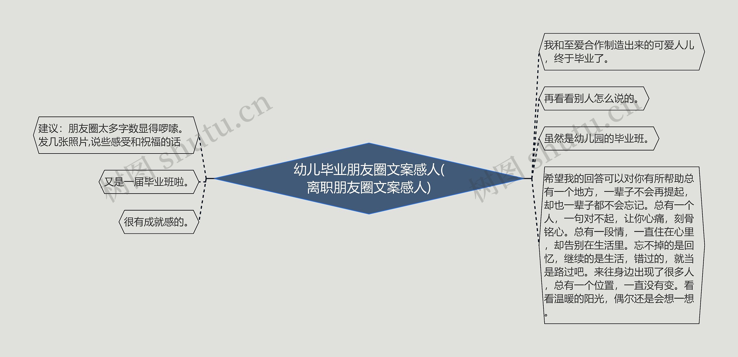 幼儿毕业朋友圈文案感人(离职朋友圈文案感人)