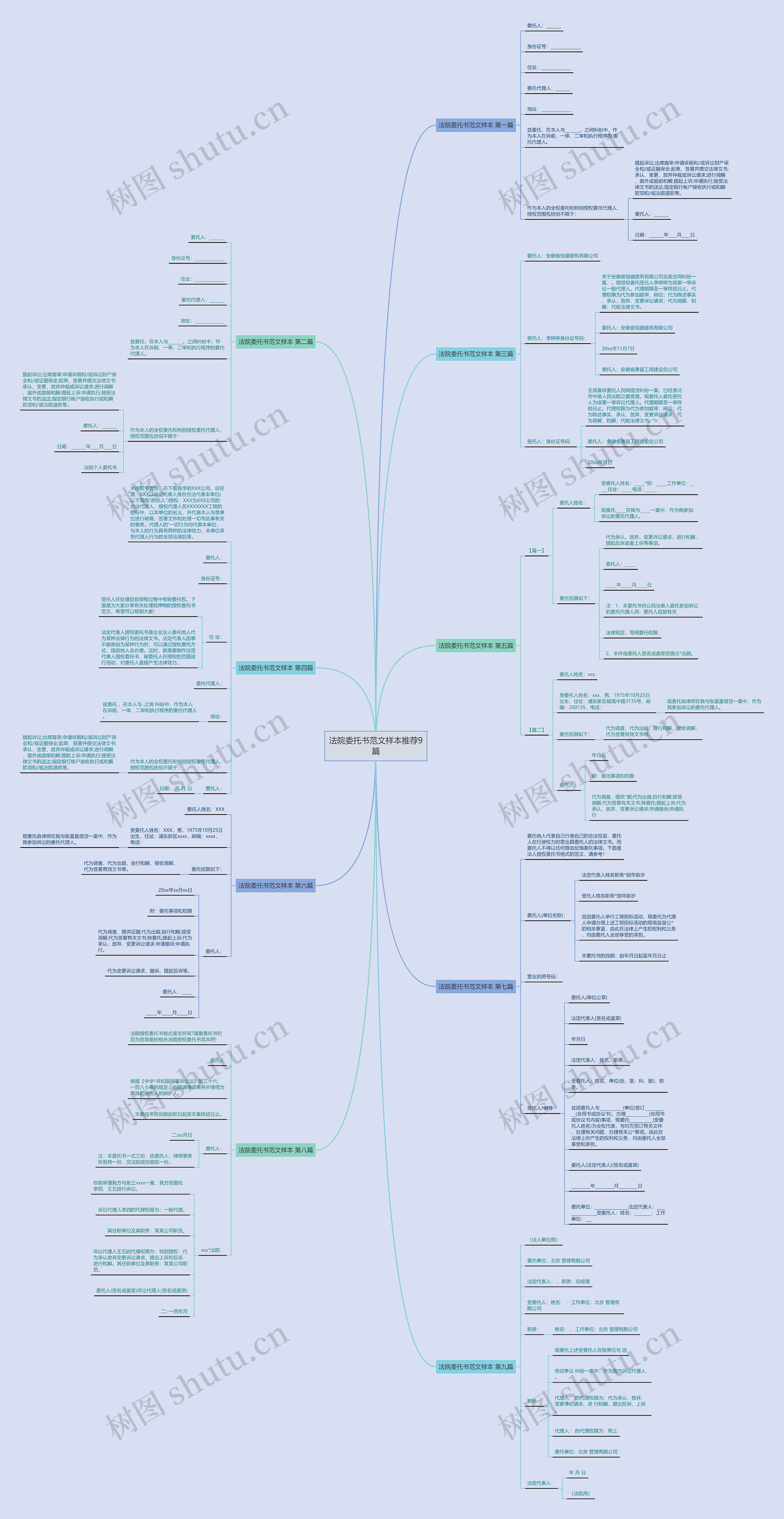 法院委托书范文样本推荐9篇 法院委托书范文样本推荐9篇
