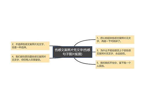 伤感文案照片无文字(伤感句子图片配图)