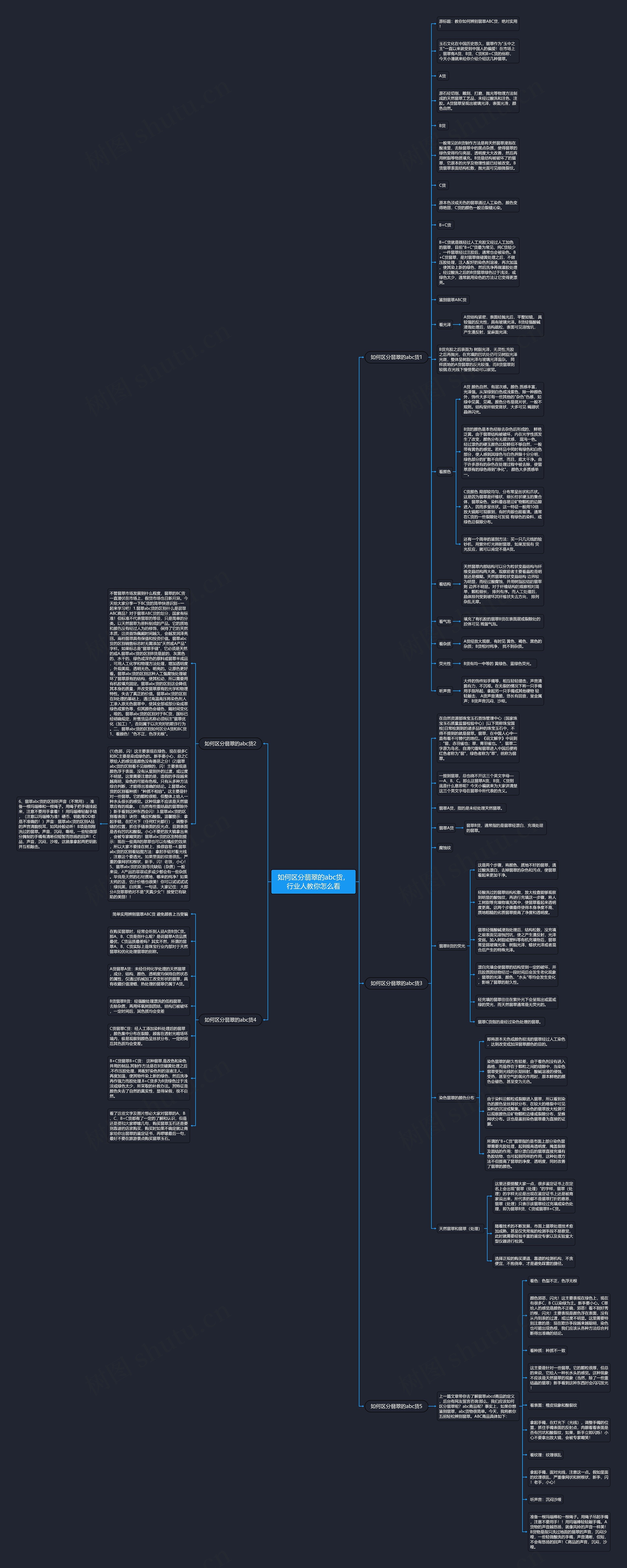 如何区分翡翠的abc货,行业人教你怎么看 如何区分翡翠的abc货,行业人教你怎么看