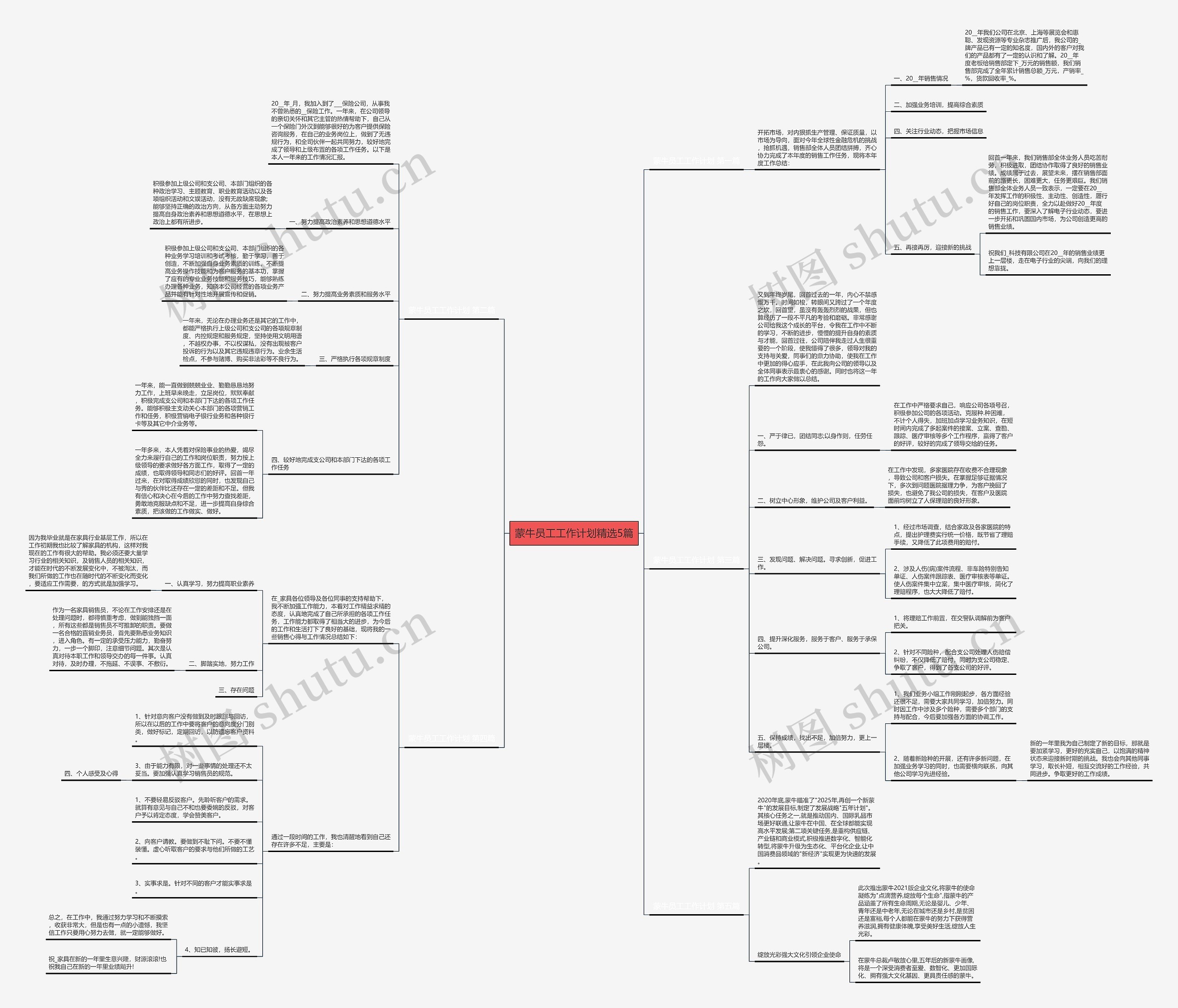 蒙牛员工工作计划精选5篇思维导图