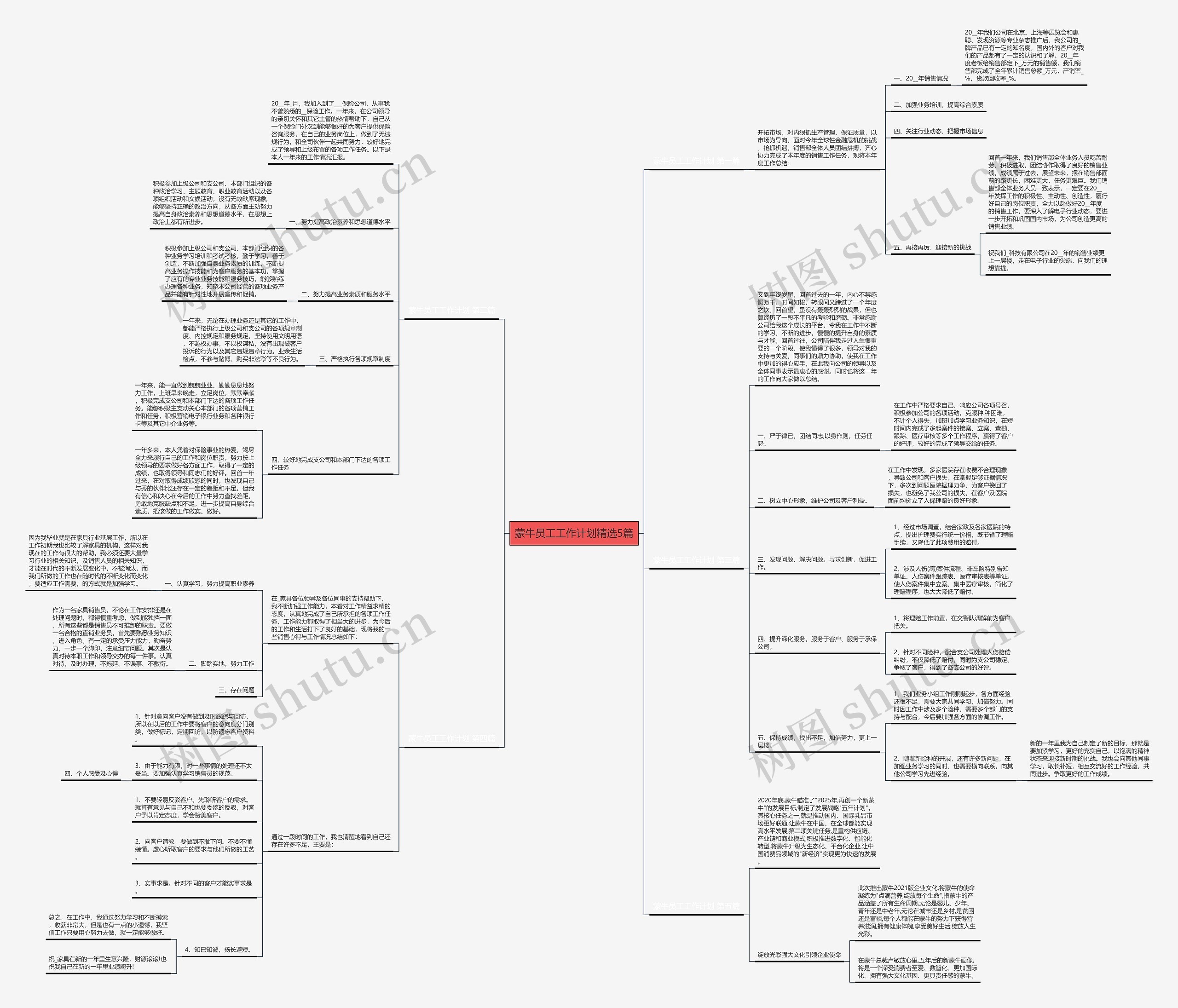 蒙牛员工工作计划精选5篇 蒙牛员工工作计划精选5篇