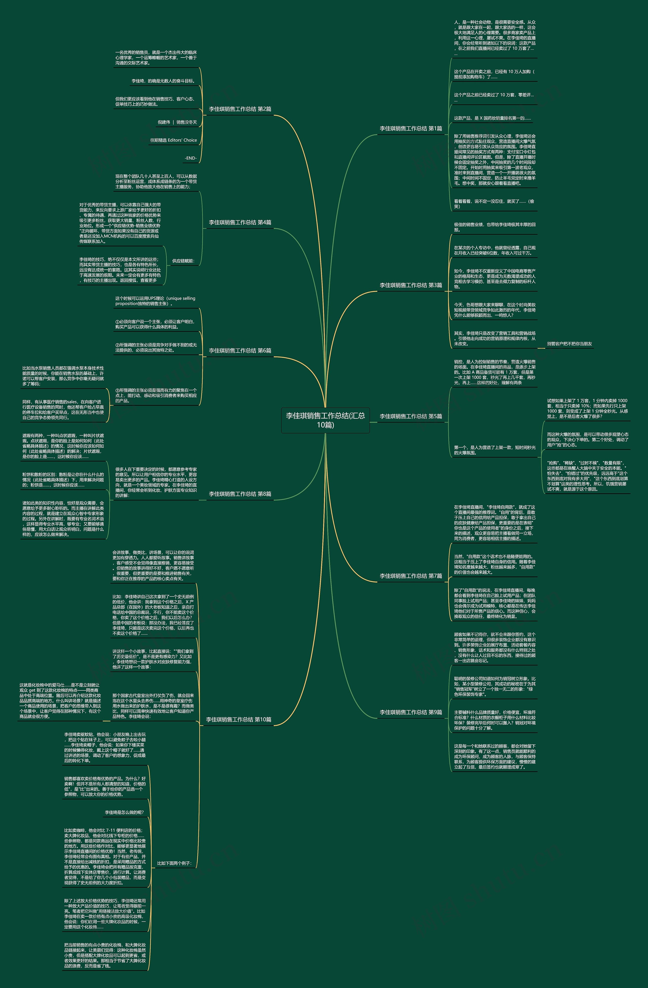 李佳琪销售工作总结(汇总10篇)思维导图