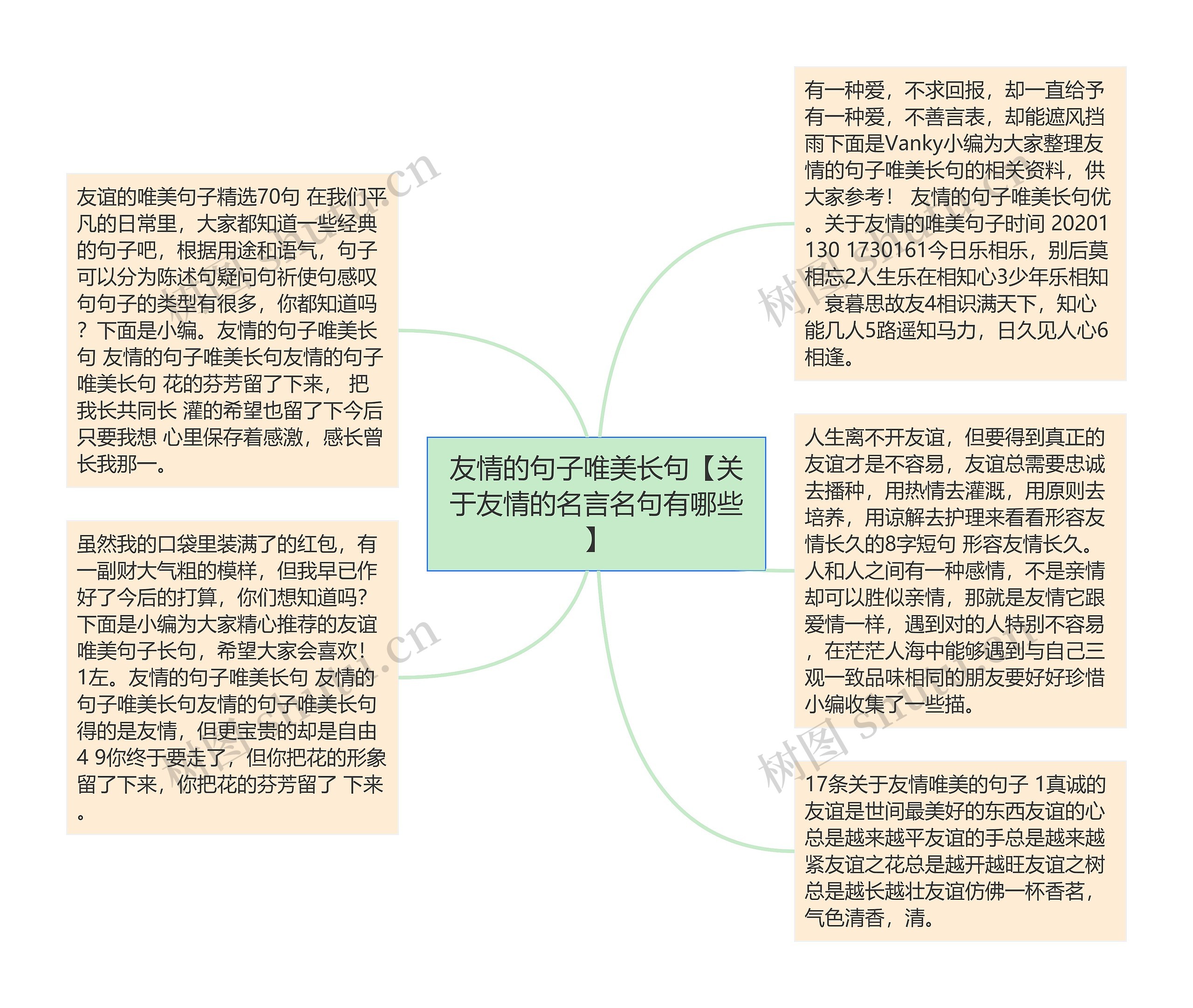 友情的句子唯美长句【关于友情的名言名句有哪些】思维导图