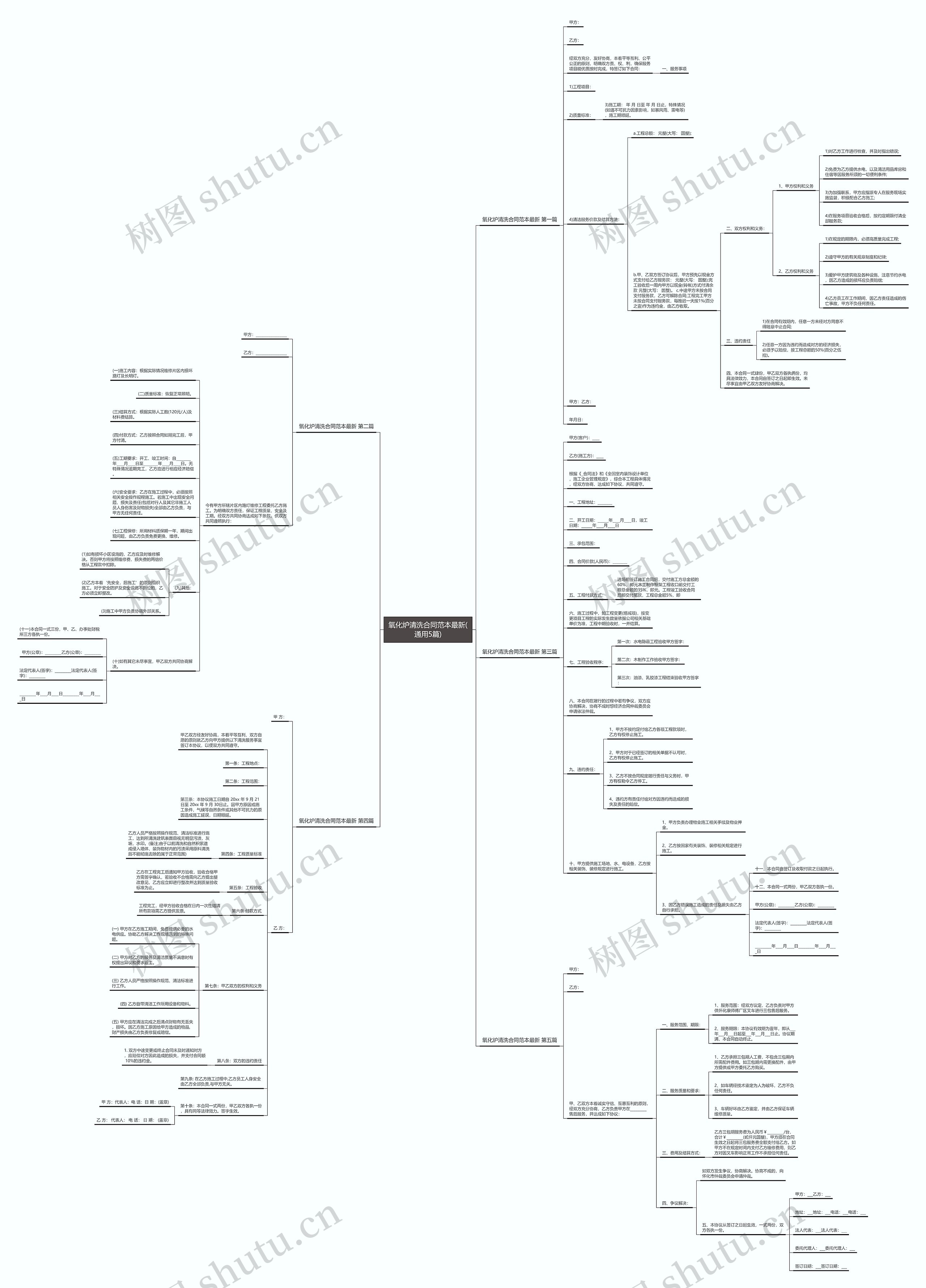 氧化炉清洗合同范本最新(通用5篇) 氧化炉清洗合同范本最新(通用5篇)