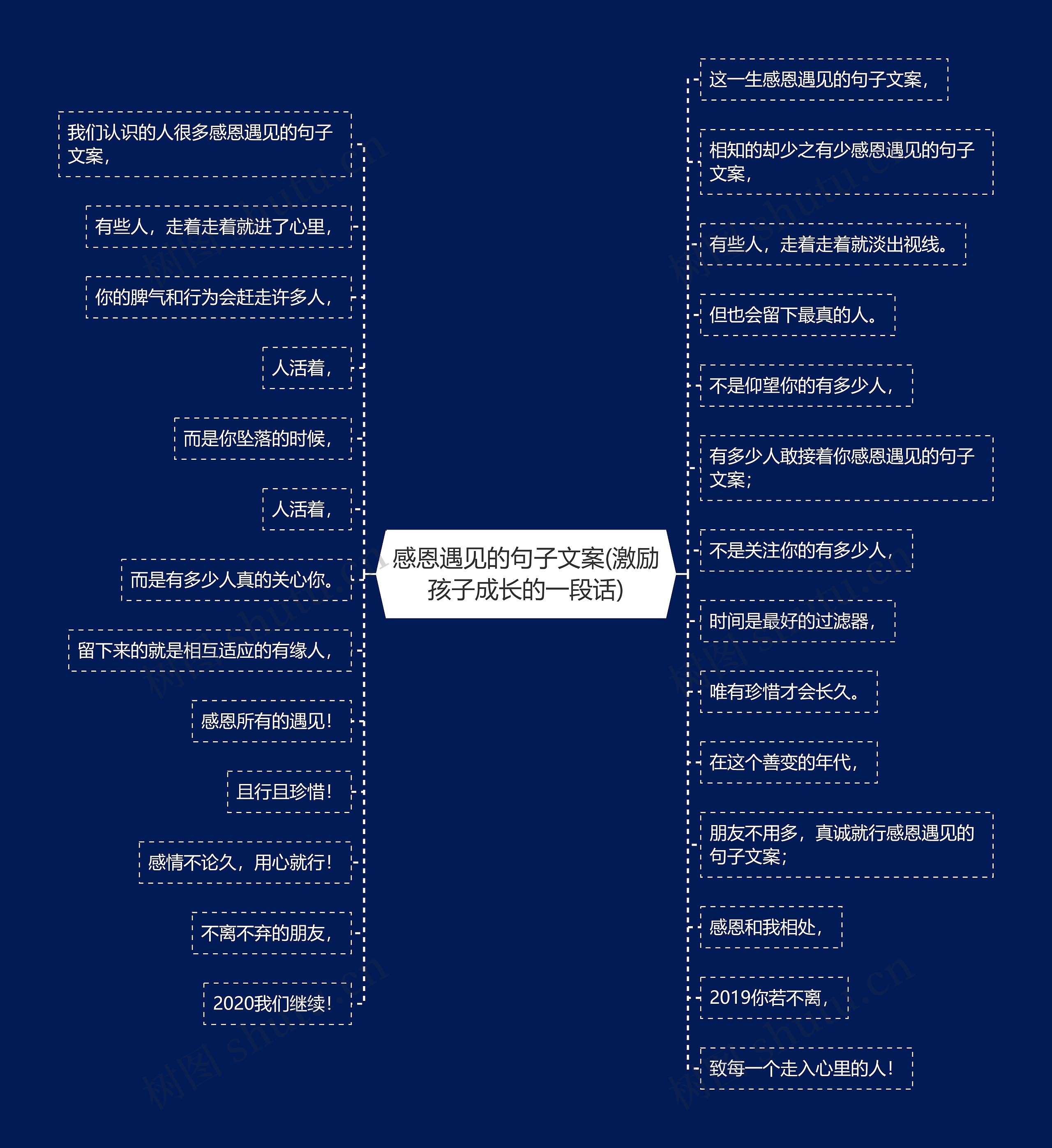 感恩遇见的句子文案(激励孩子成长的一段话)