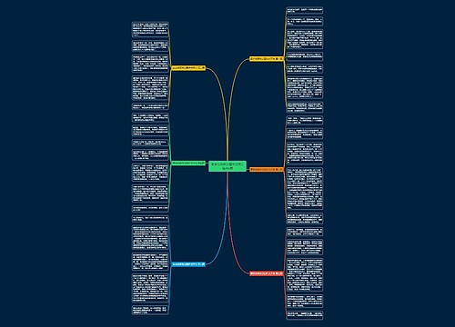 家乡的森林公园作文开头精选6篇 家乡的森林公园作文开头精选6篇
