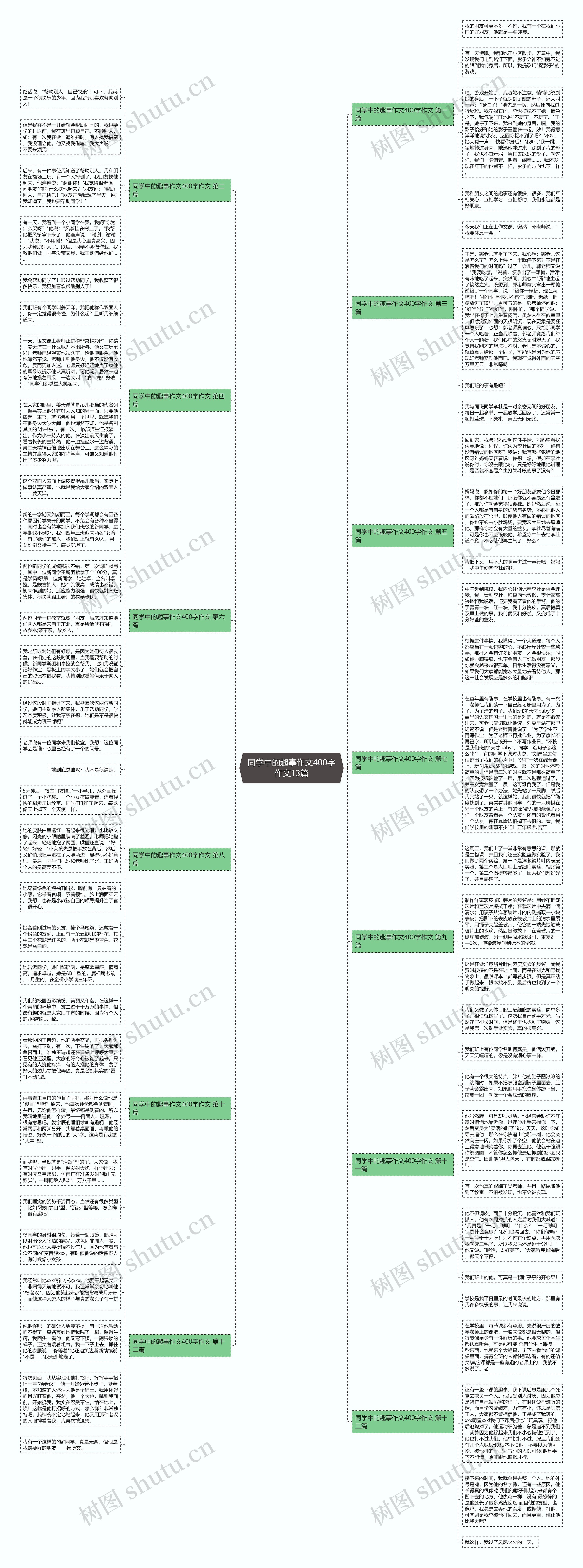 同学中的趣事作文400字作文13篇思维导图