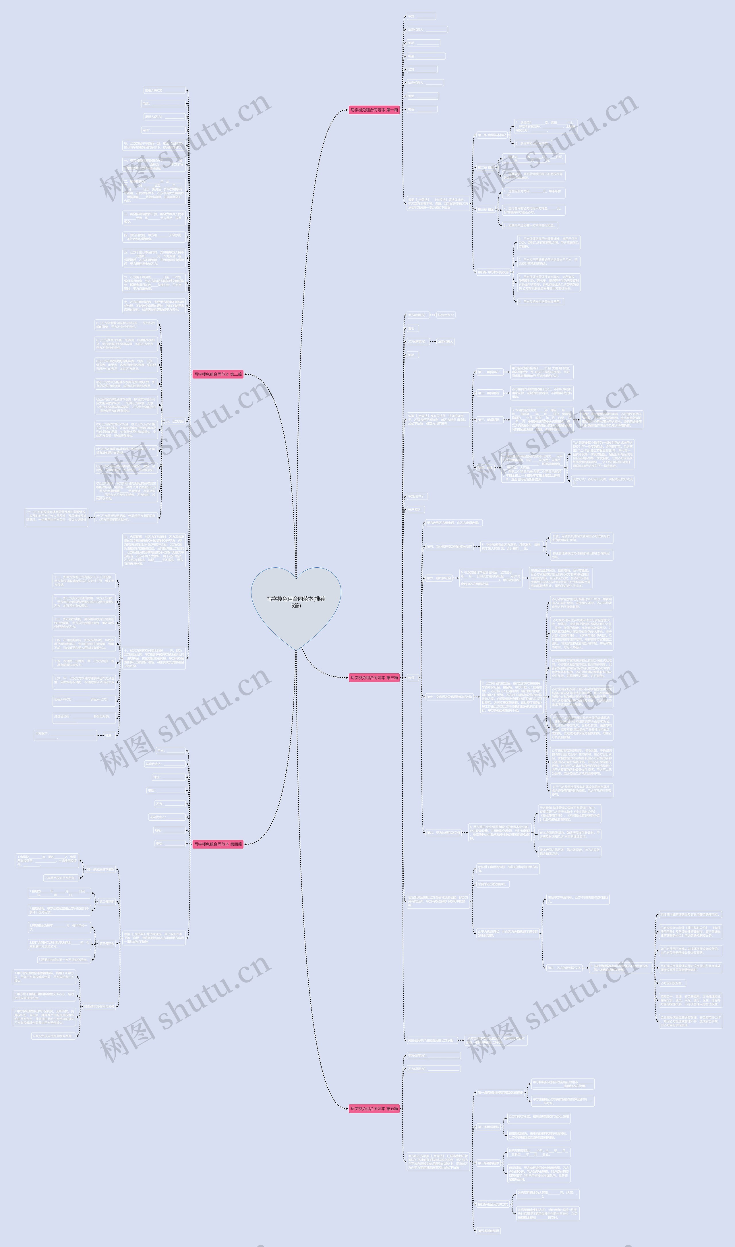 写字楼免租合同范本(推荐5篇)思维导图