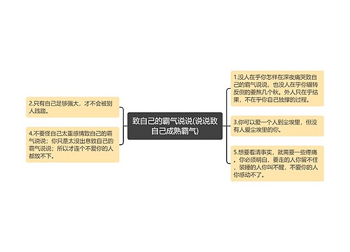 致自己的霸气说说(说说致自己成熟霸气)