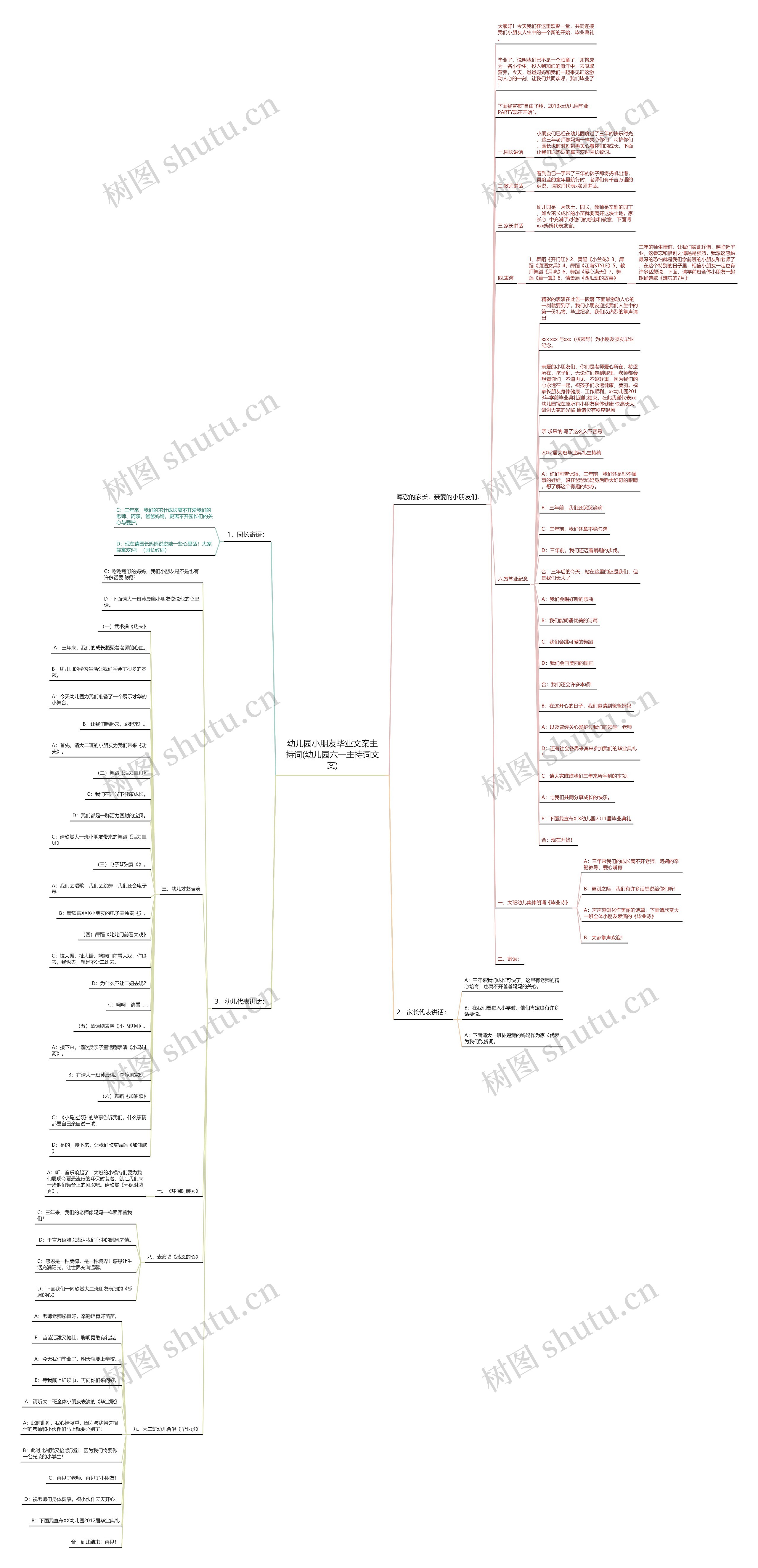 幼儿园小朋友毕业文案主持词(幼儿园六一主持词文案) 幼儿园小朋友毕业文案主持词(幼儿园六一主持词文案)